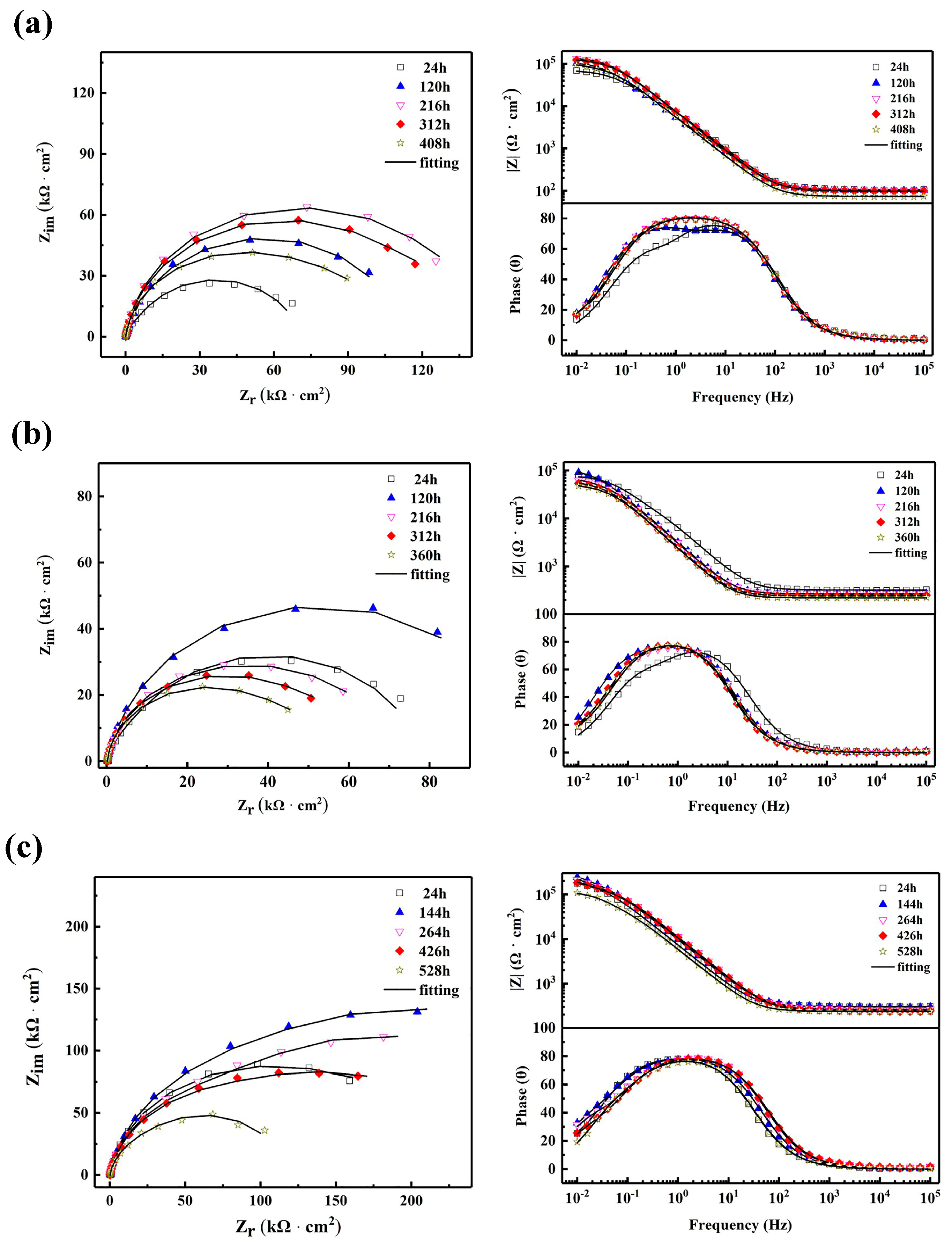 Materials 16 06185 g013