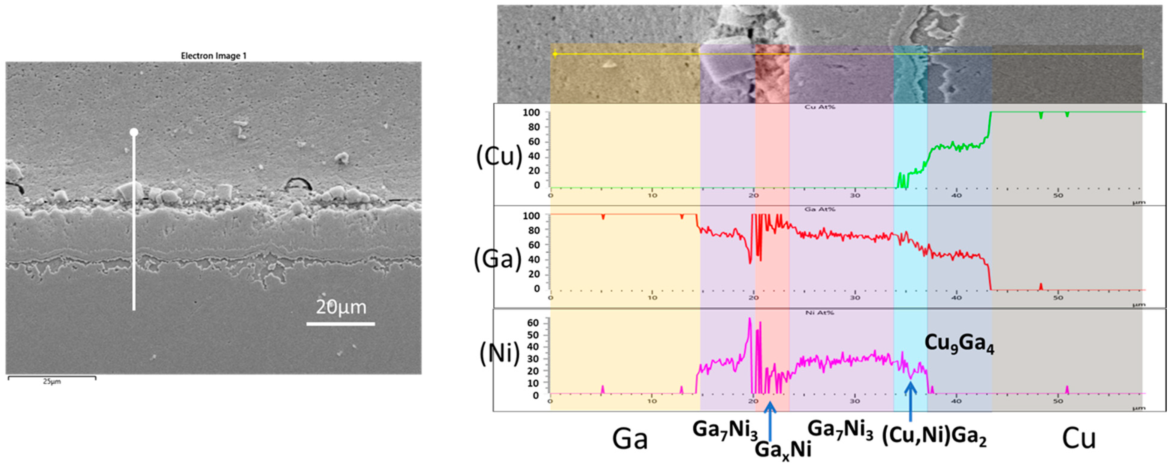 Materials 16 06186 g002