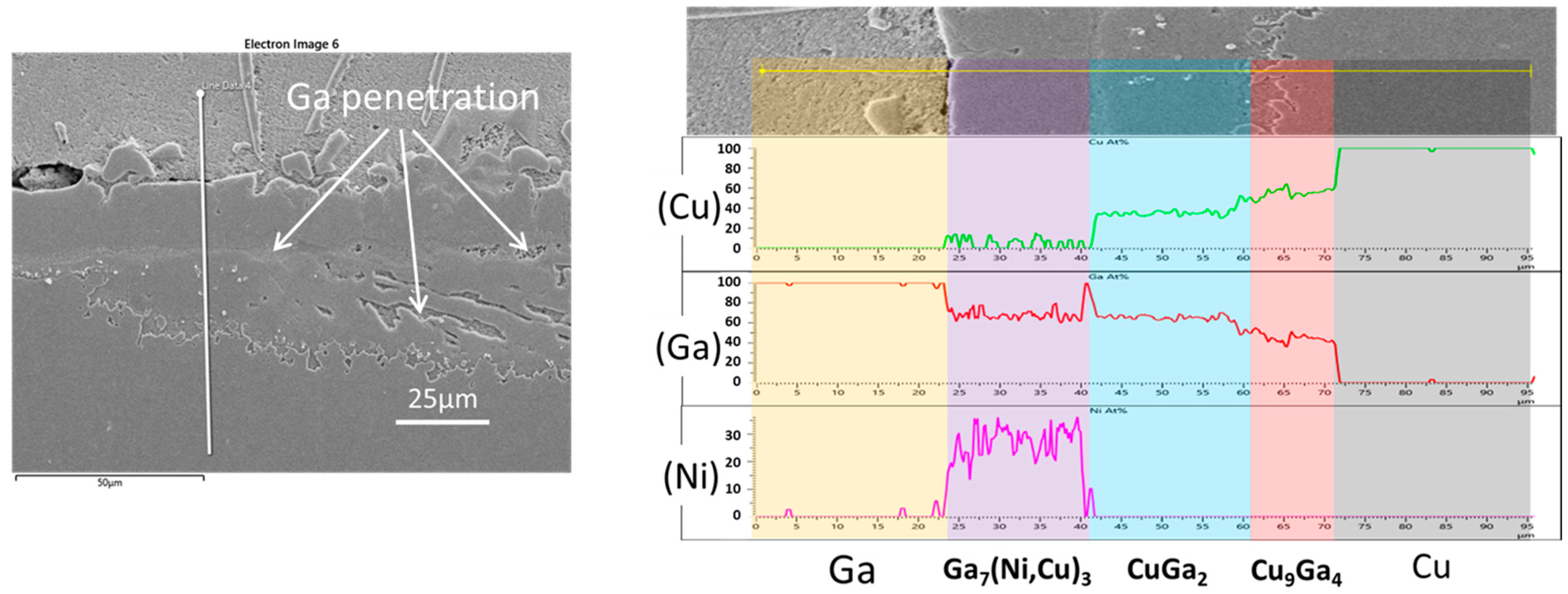 Materials 16 06186 g006