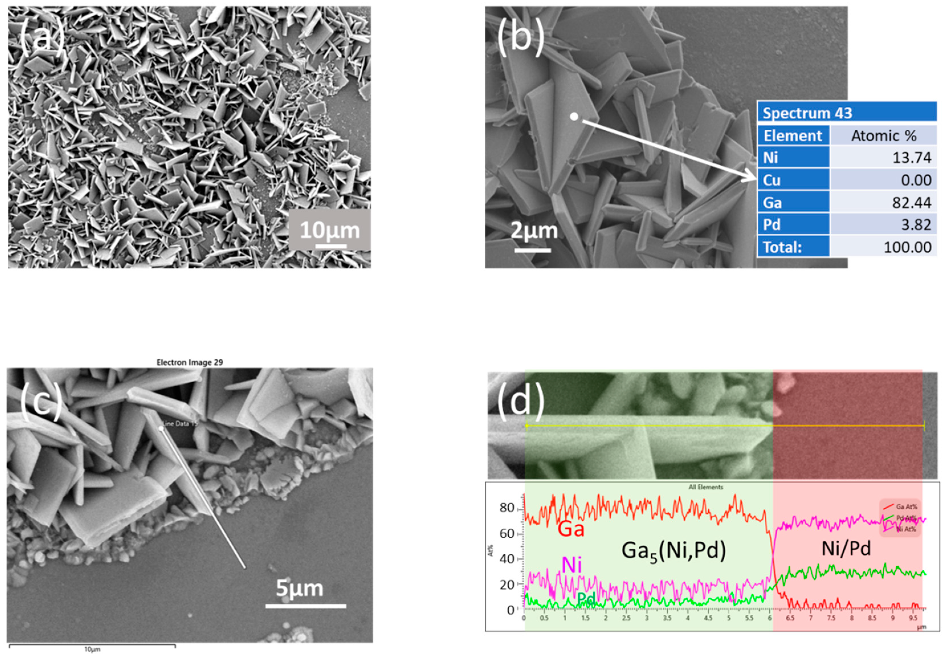 Materials 16 06186 g009