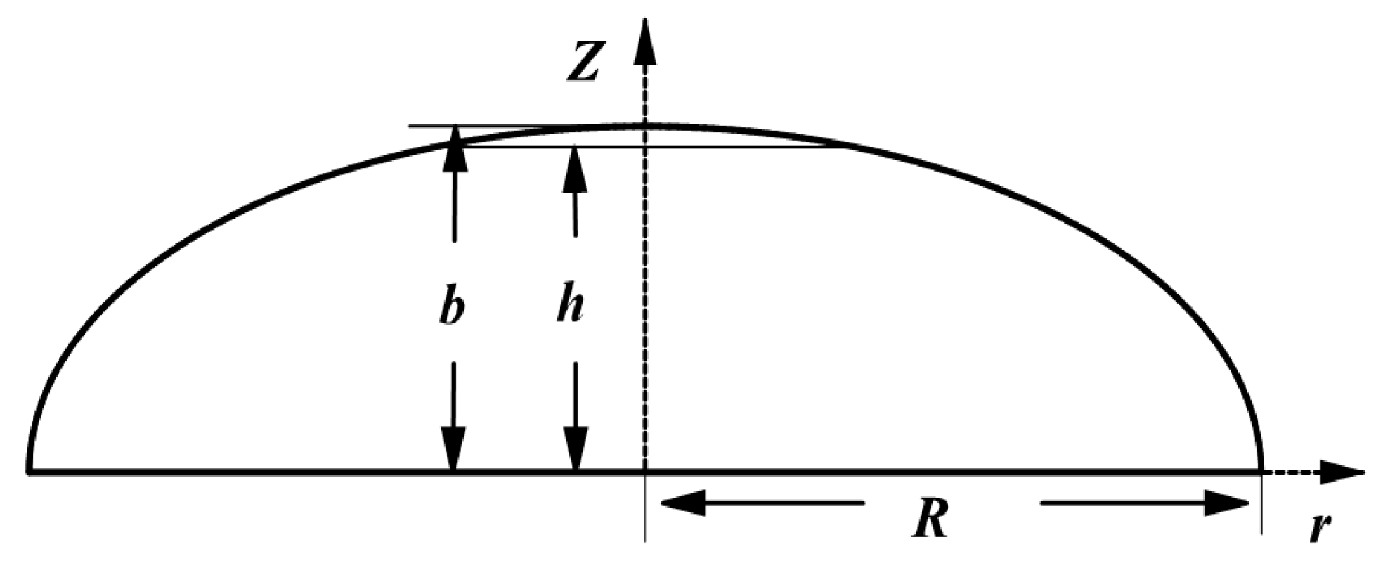Materials 16 06187 g002