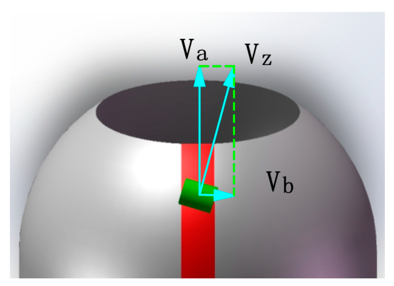 Materials 16 06187 g015