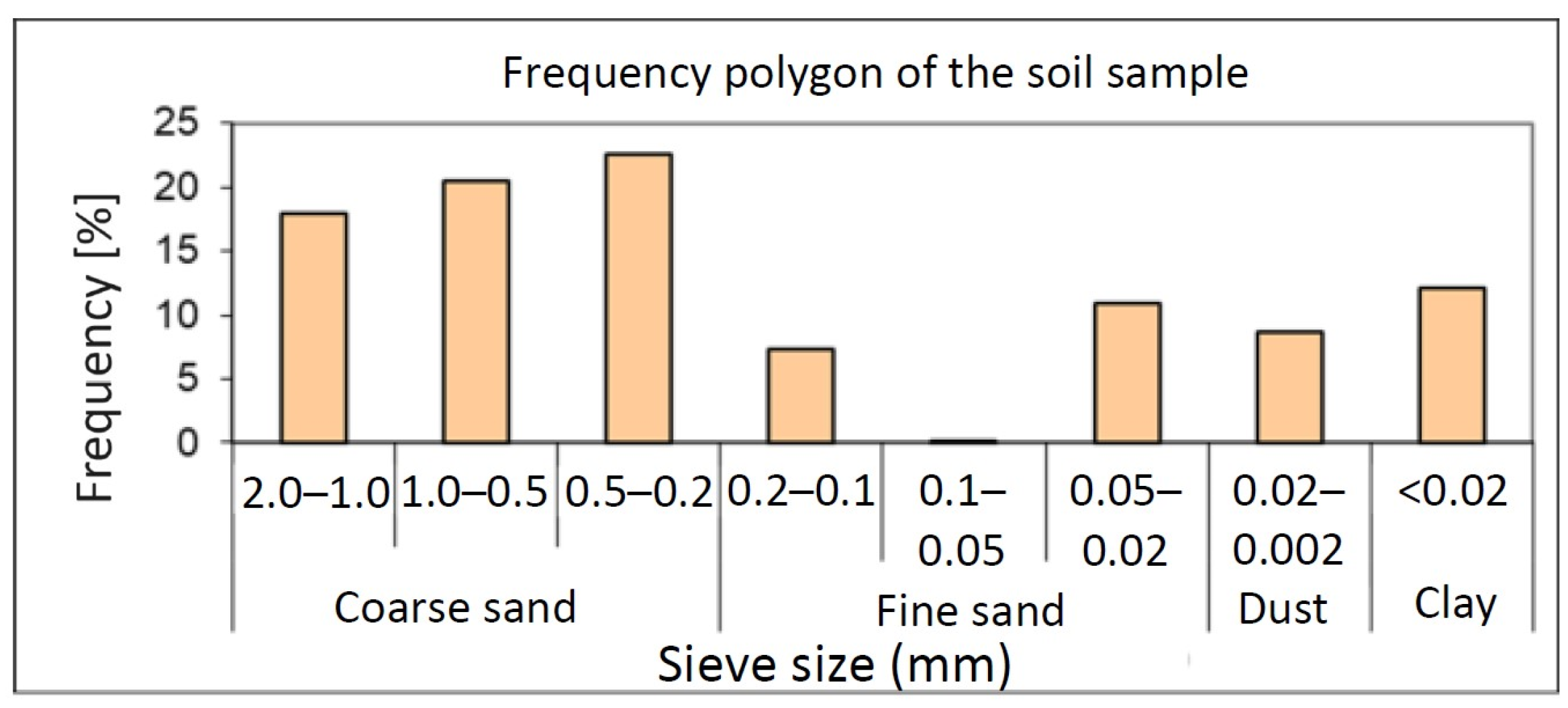 Materials 16 06189 g001 Materials 16 06189 g001