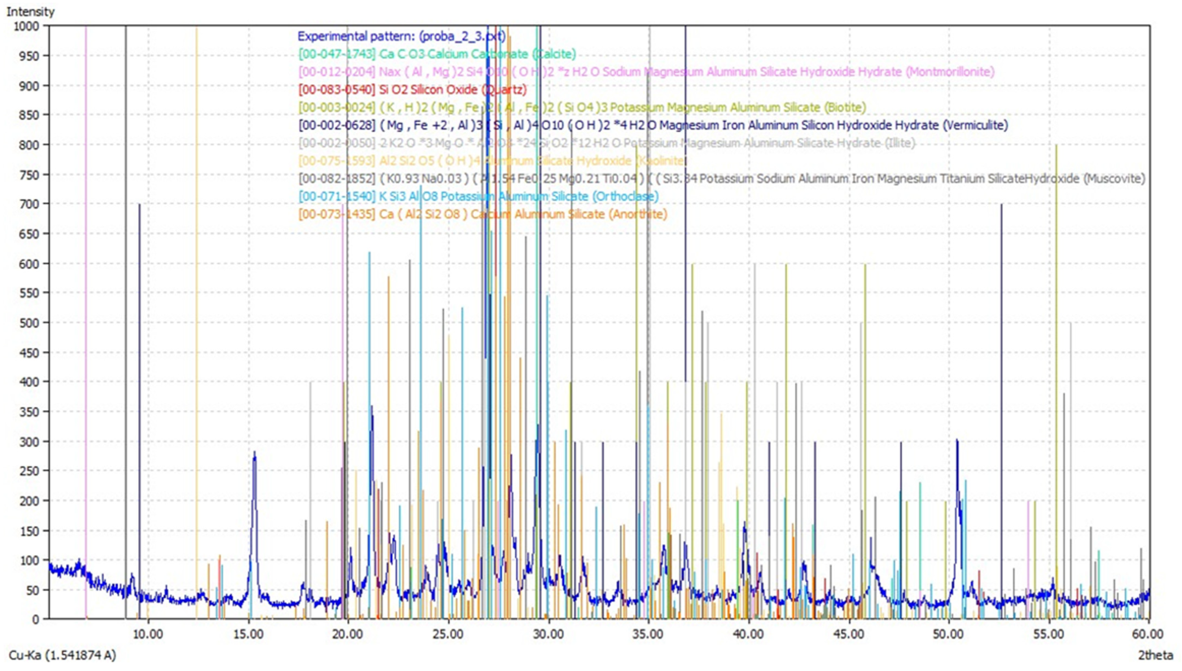 Materials 16 06189 g002 Materials 16 06189 g002