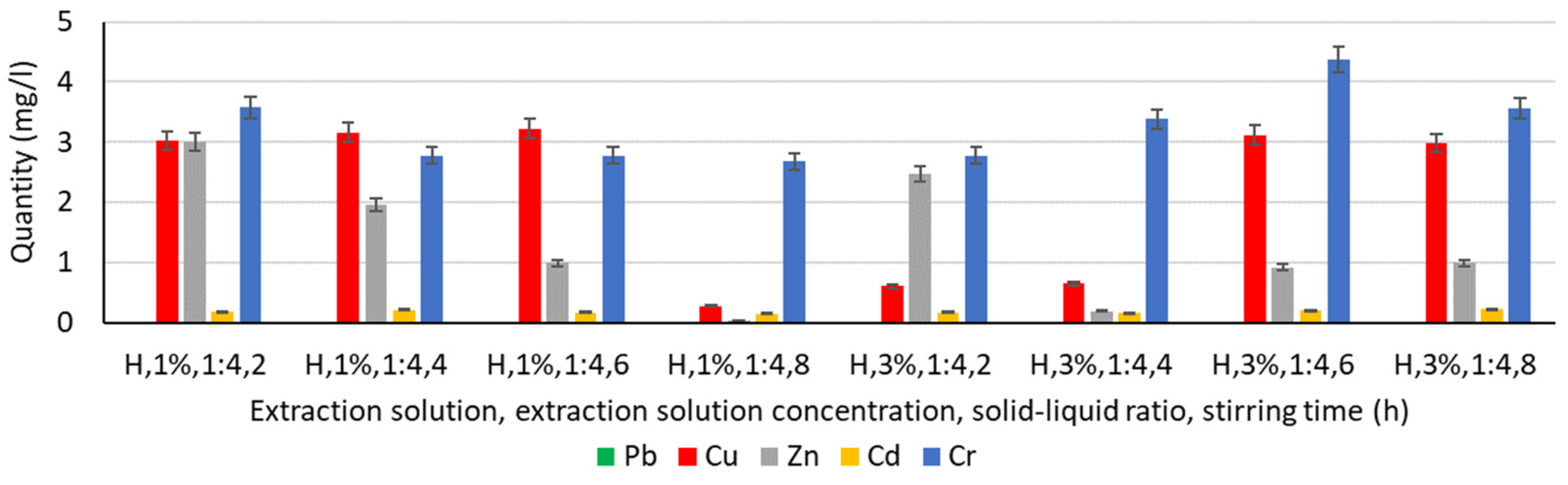 Materials 16 06189 g005 Materials 16 06189 g005