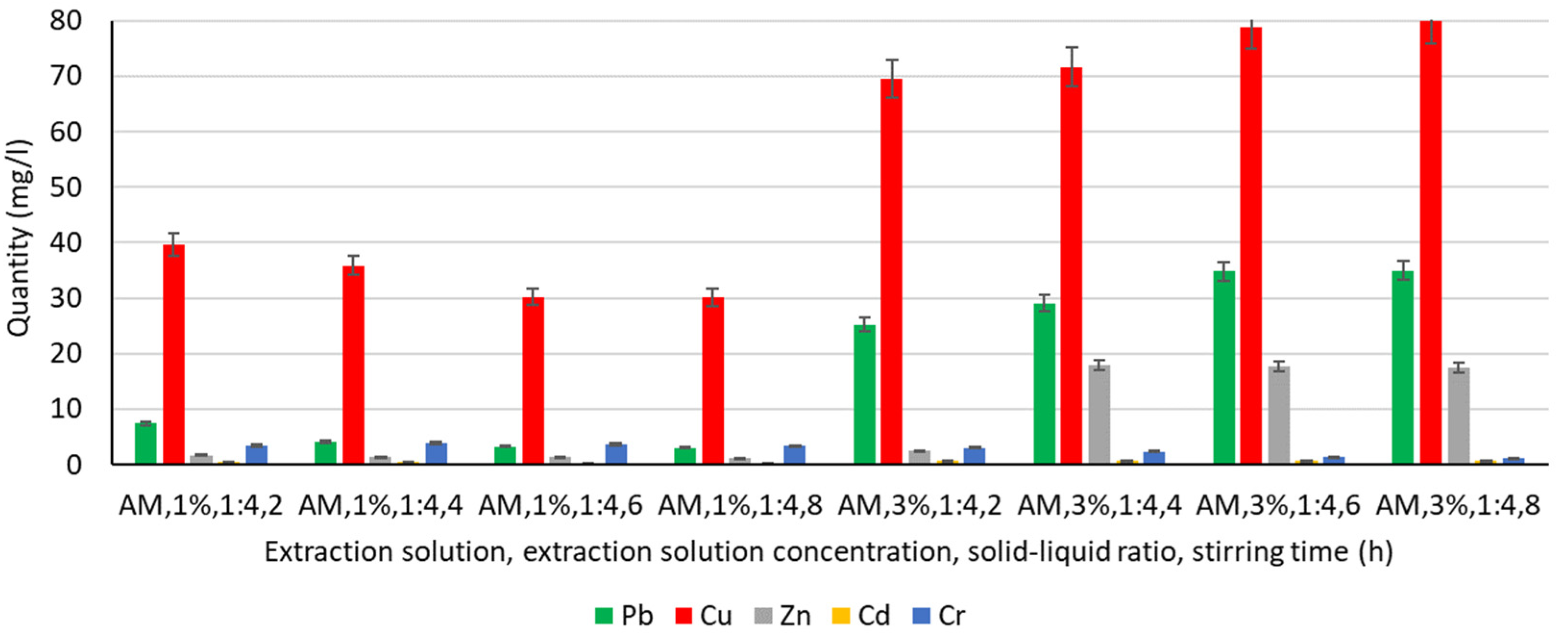 Materials 16 06189 g006 Materials 16 06189 g006