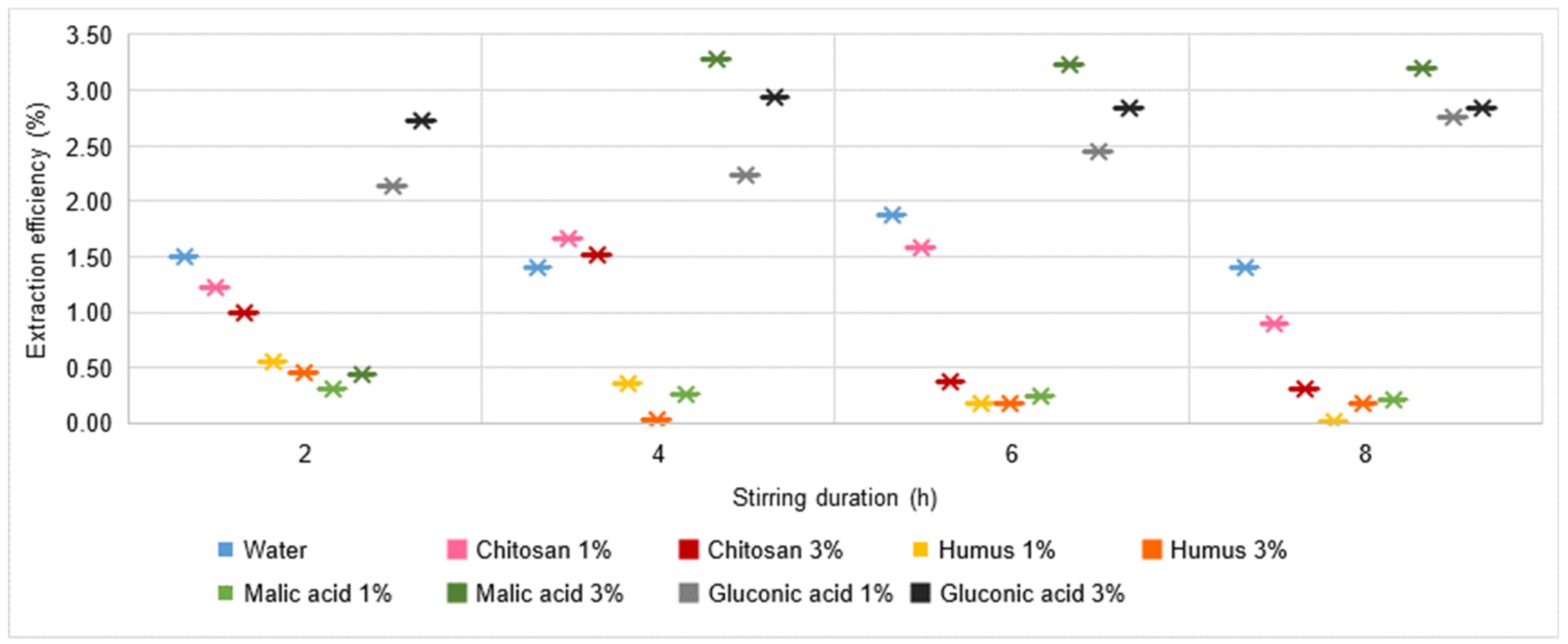 Materials 16 06189 g010 Materials 16 06189 g010