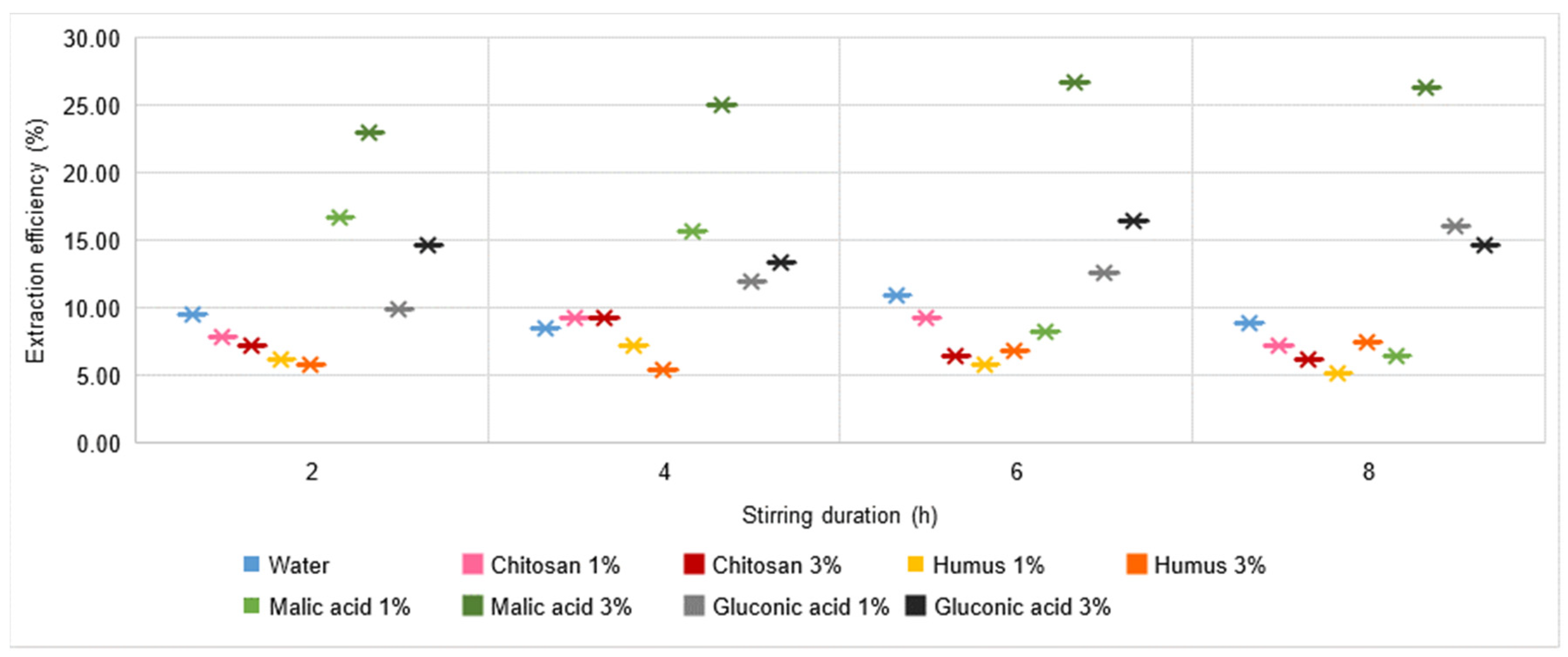 Materials 16 06189 g011 Materials 16 06189 g011