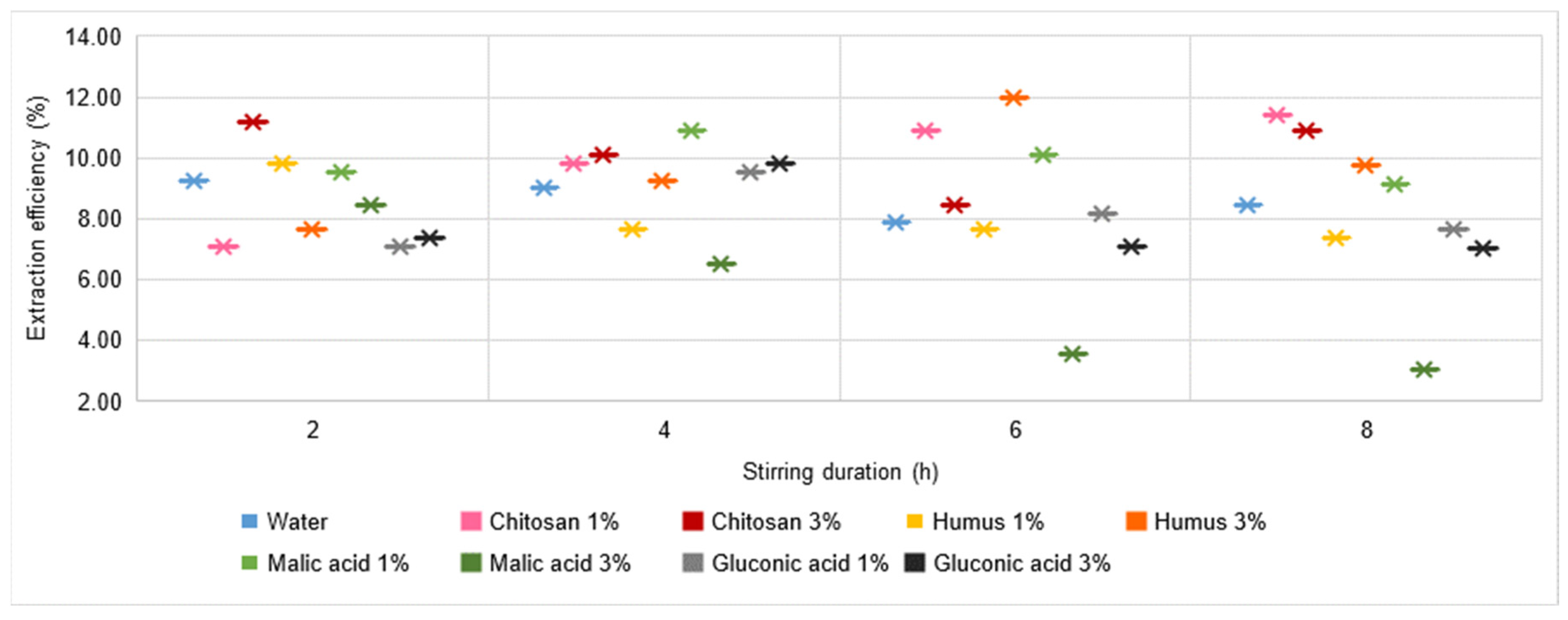 Materials 16 06189 g012 Materials 16 06189 g012
