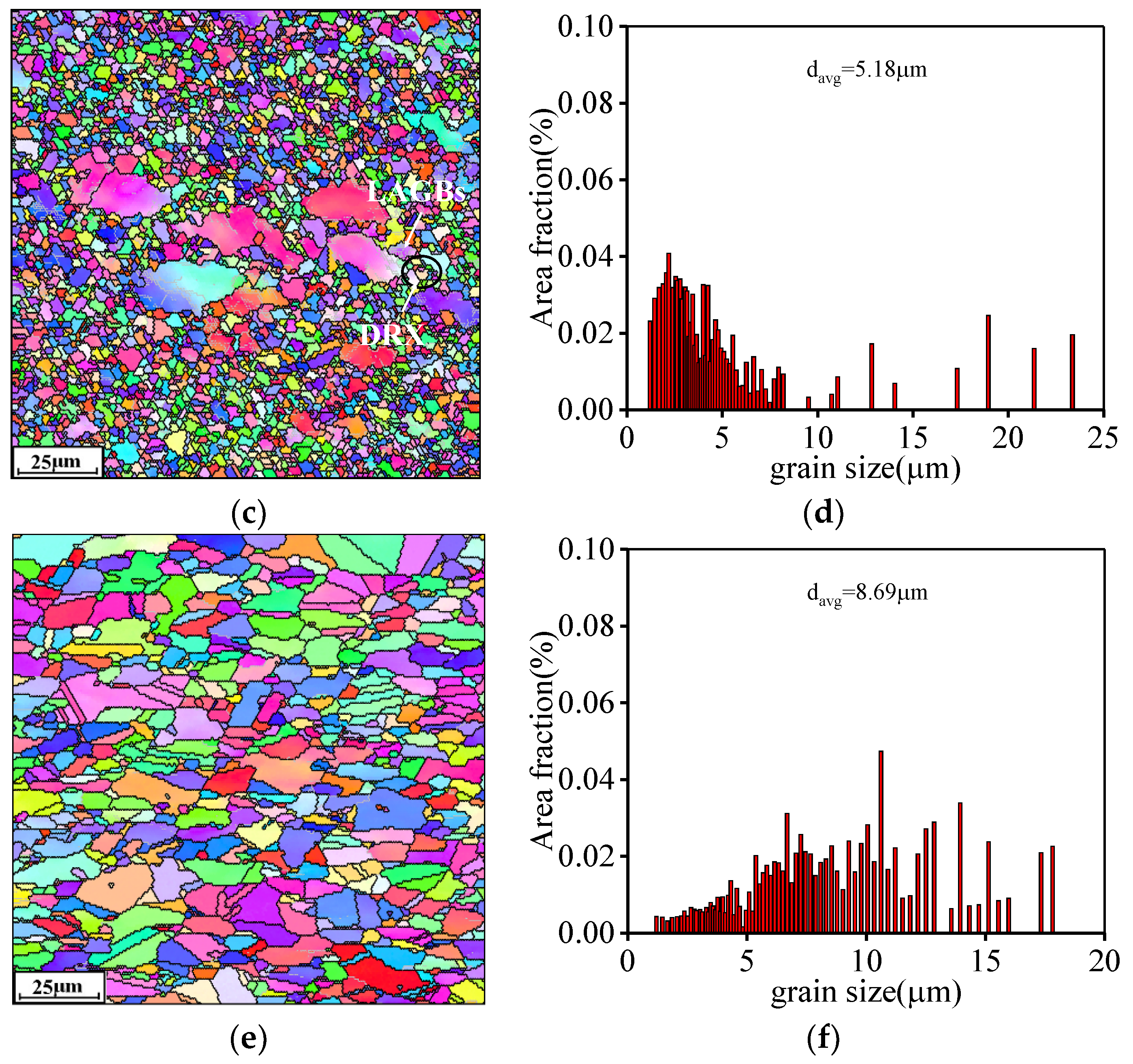 Materials 16 06192 g005b