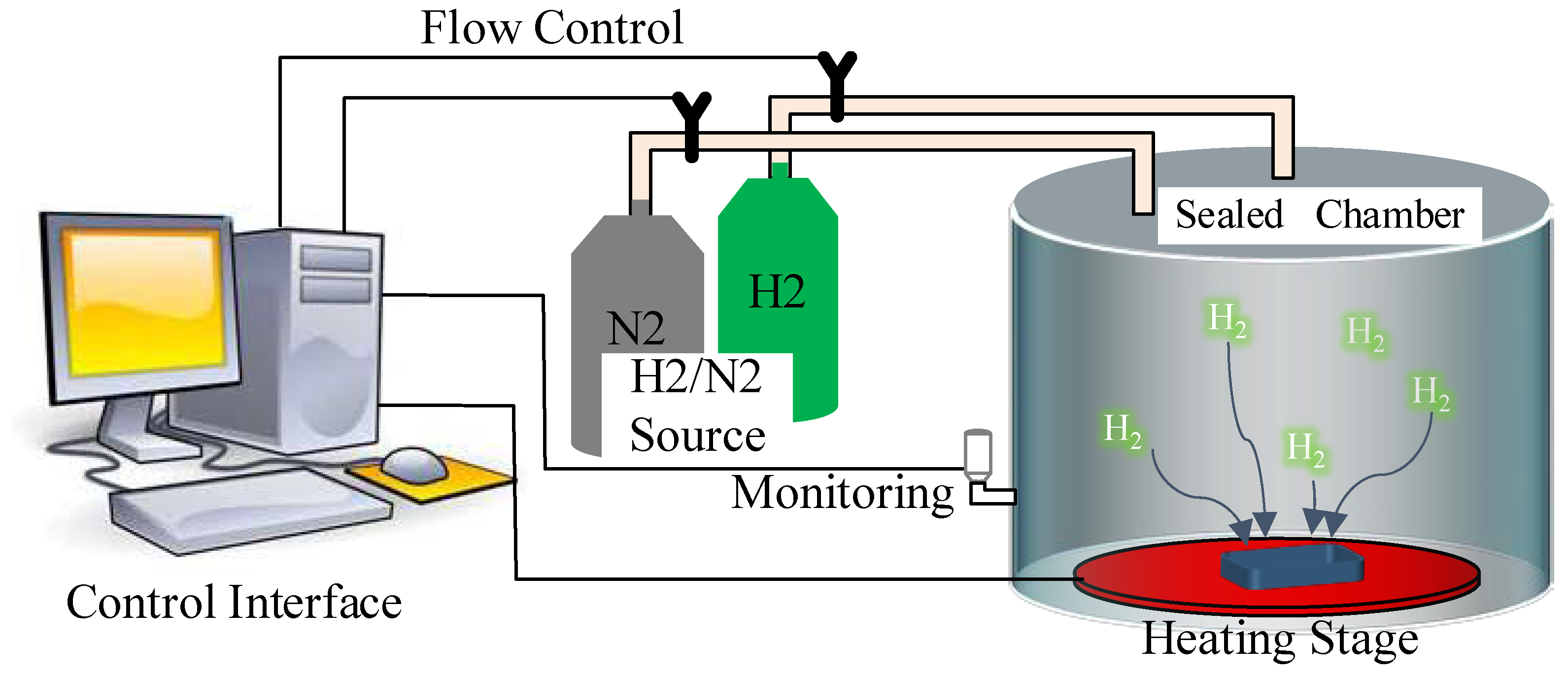 Materials 16 06193 g003