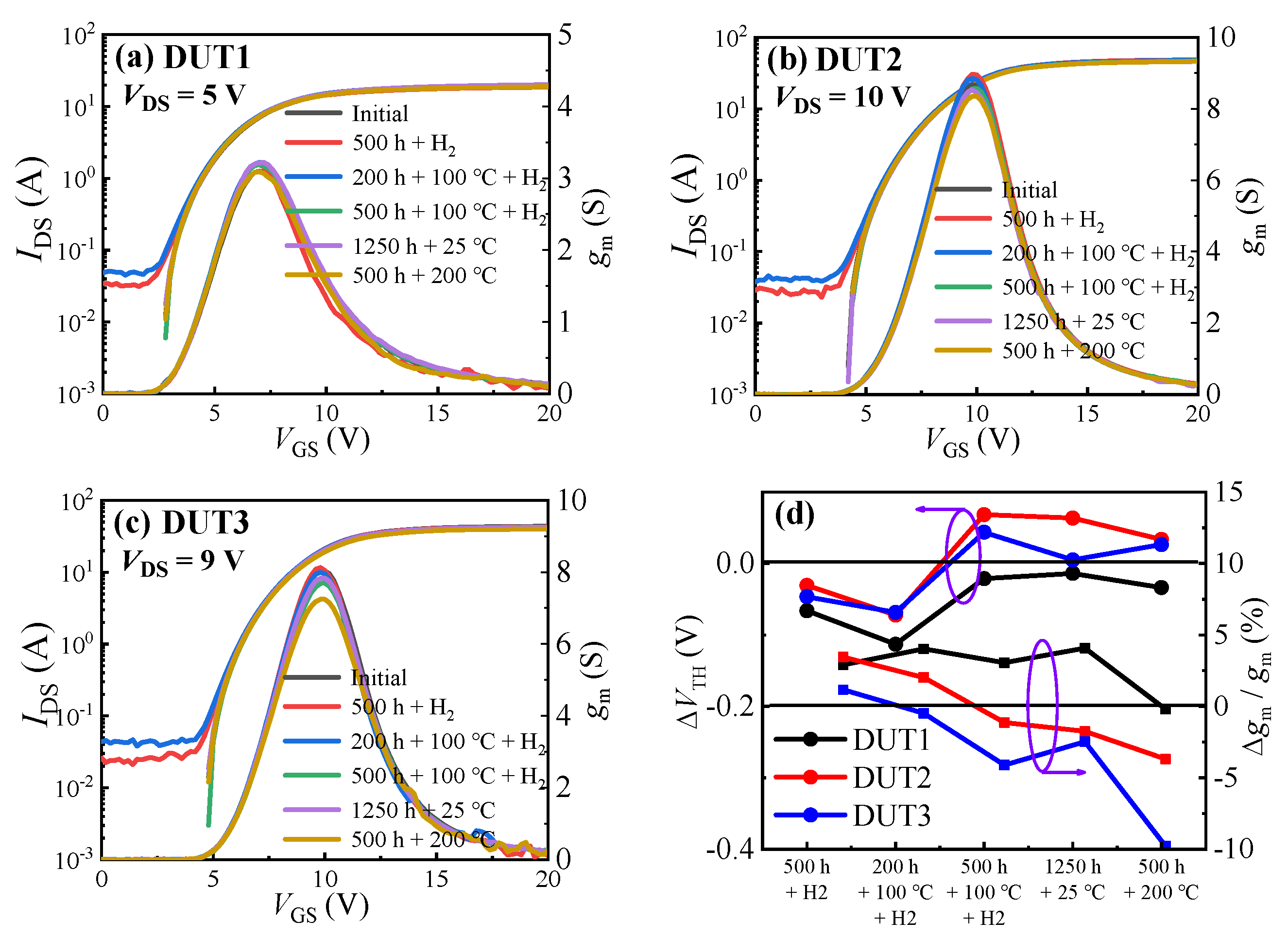 Materials 16 06193 g004