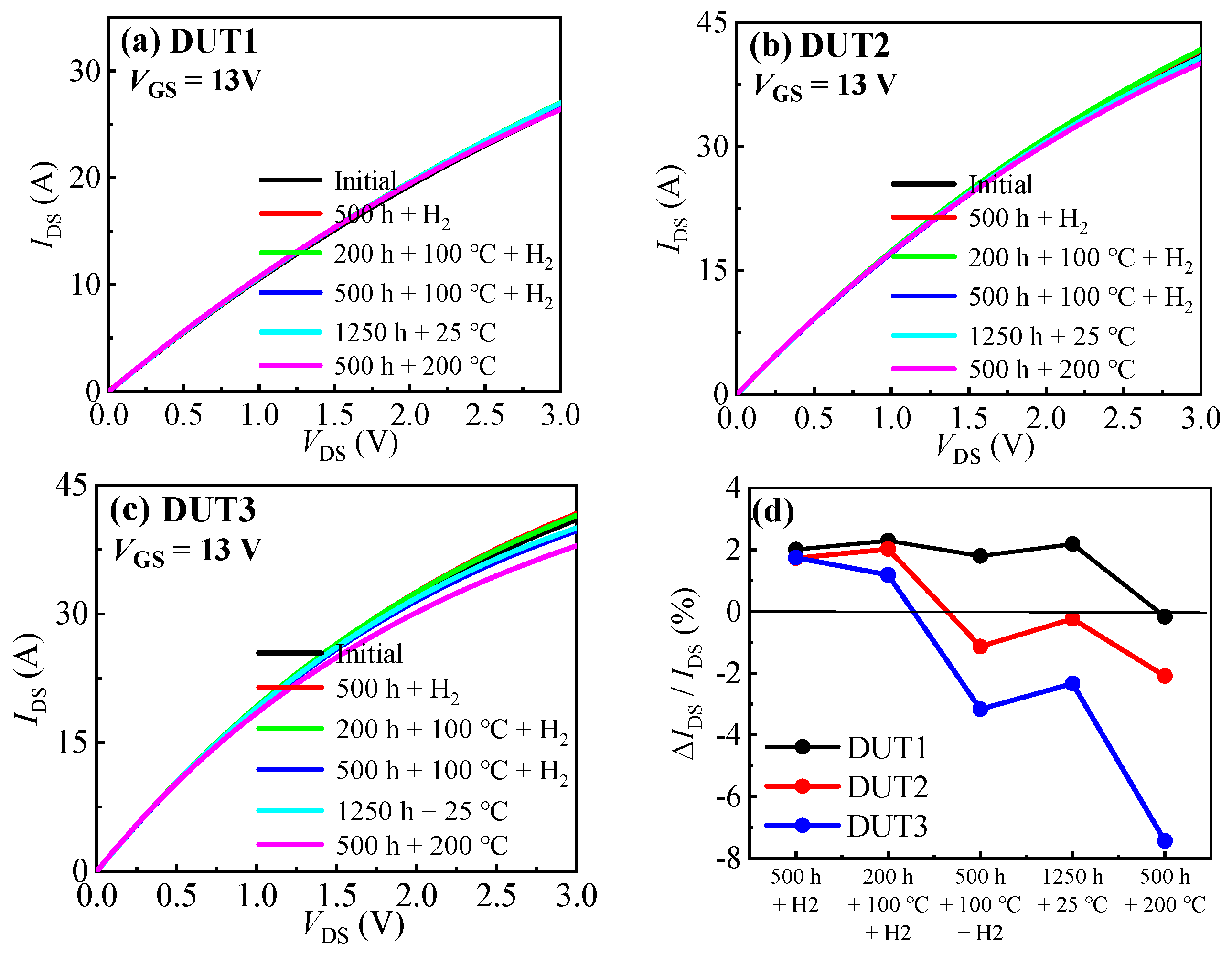 Materials 16 06193 g005