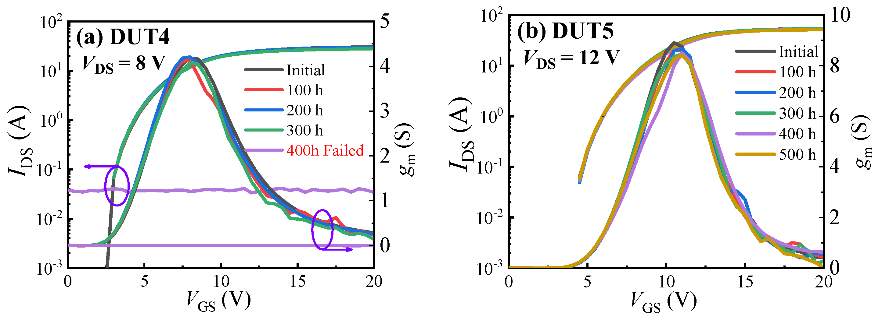 Materials 16 06193 g007a