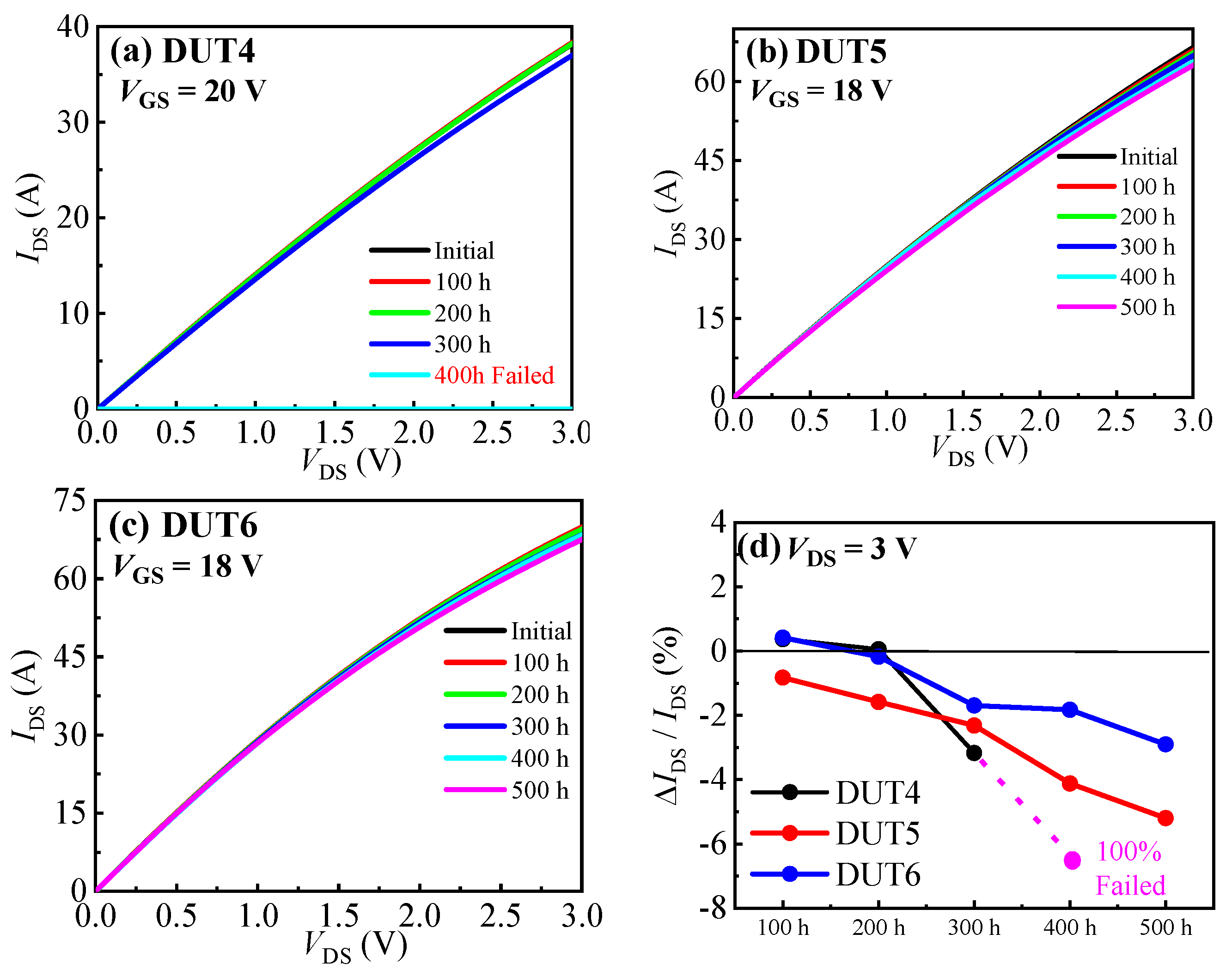 Materials 16 06193 g009