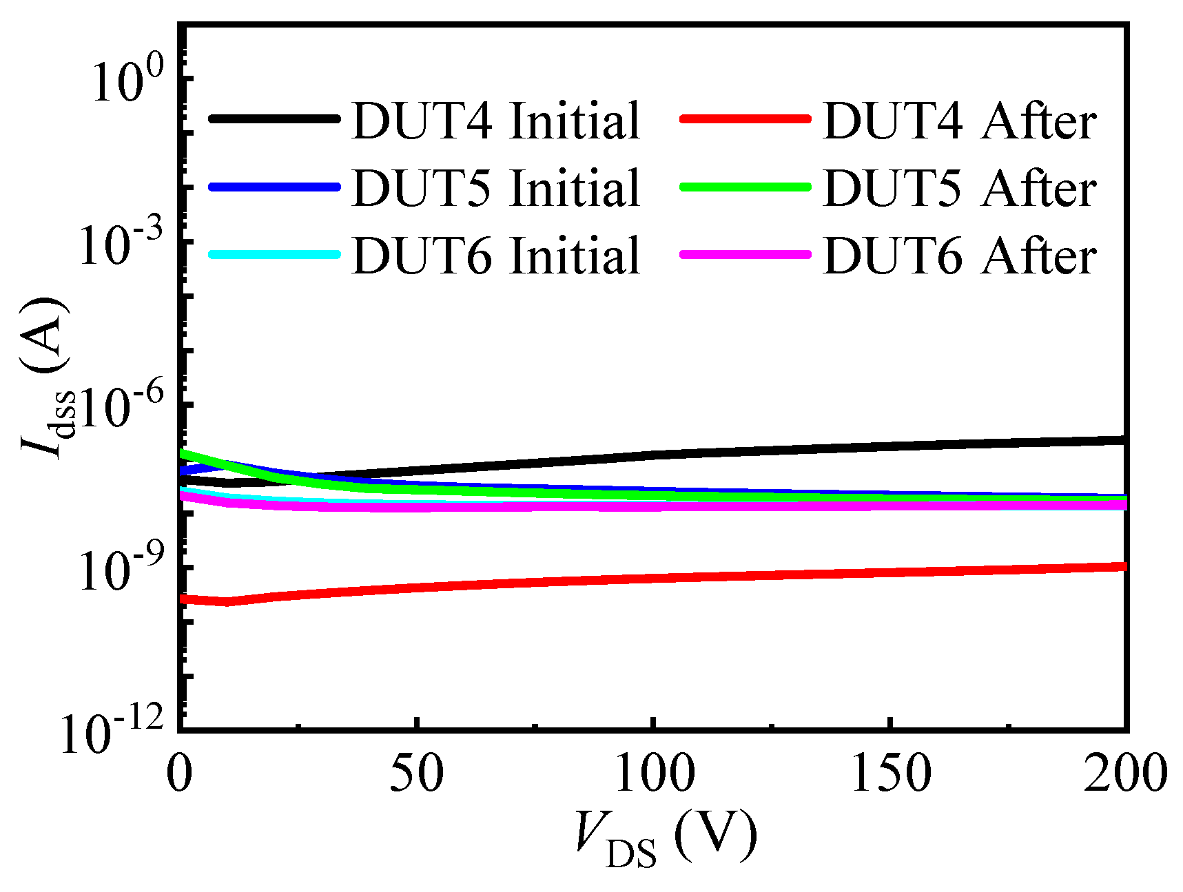 Materials 16 06193 g010