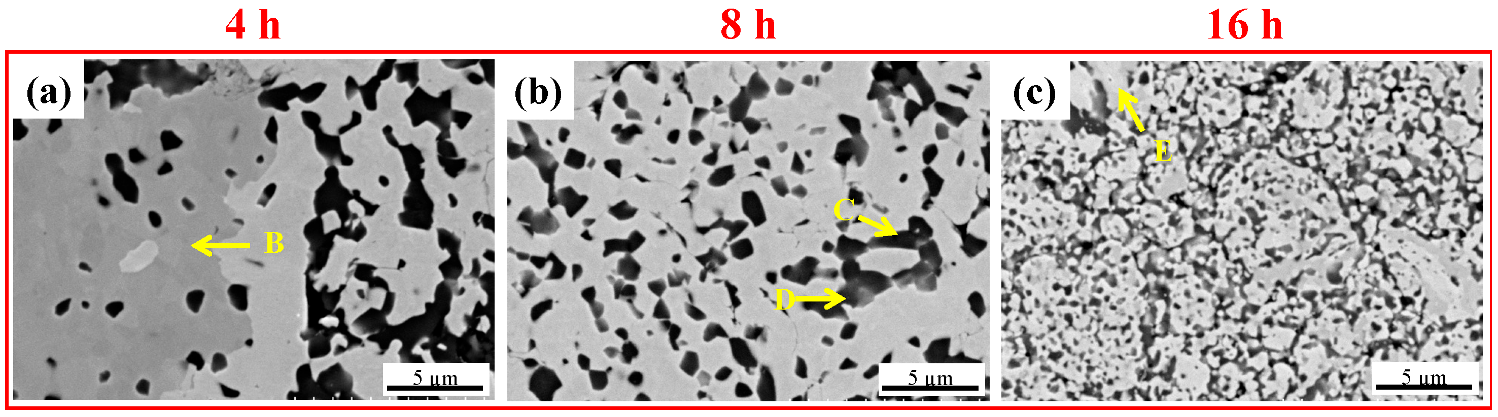 Materials 16 06194 g003