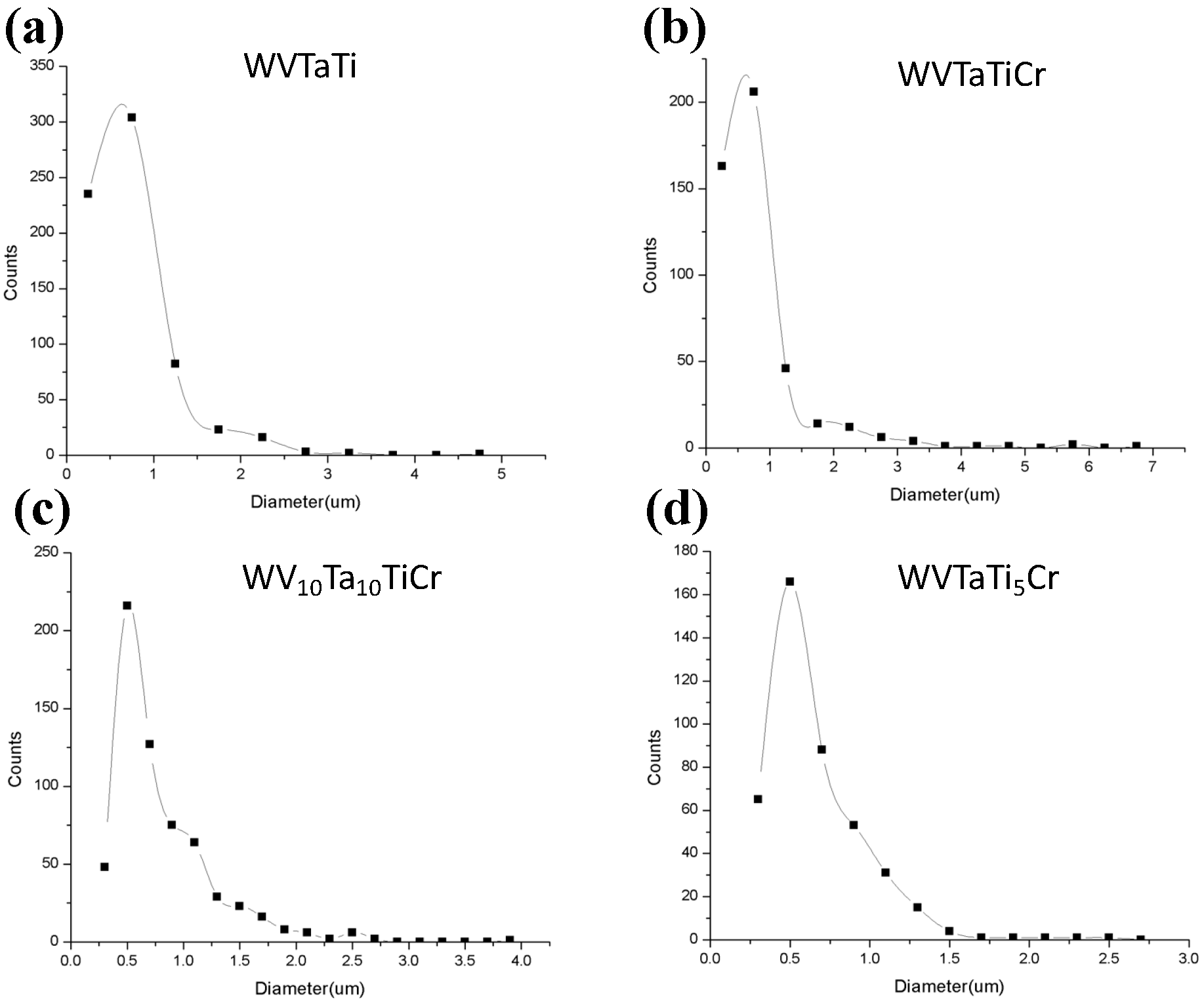 Materials 16 06194 g006