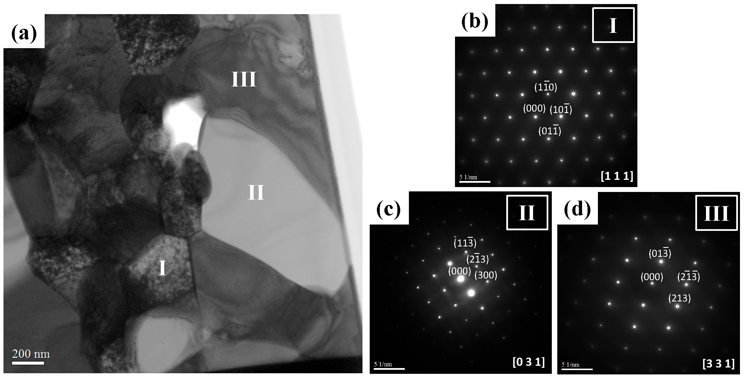 Materials 16 06194 g008