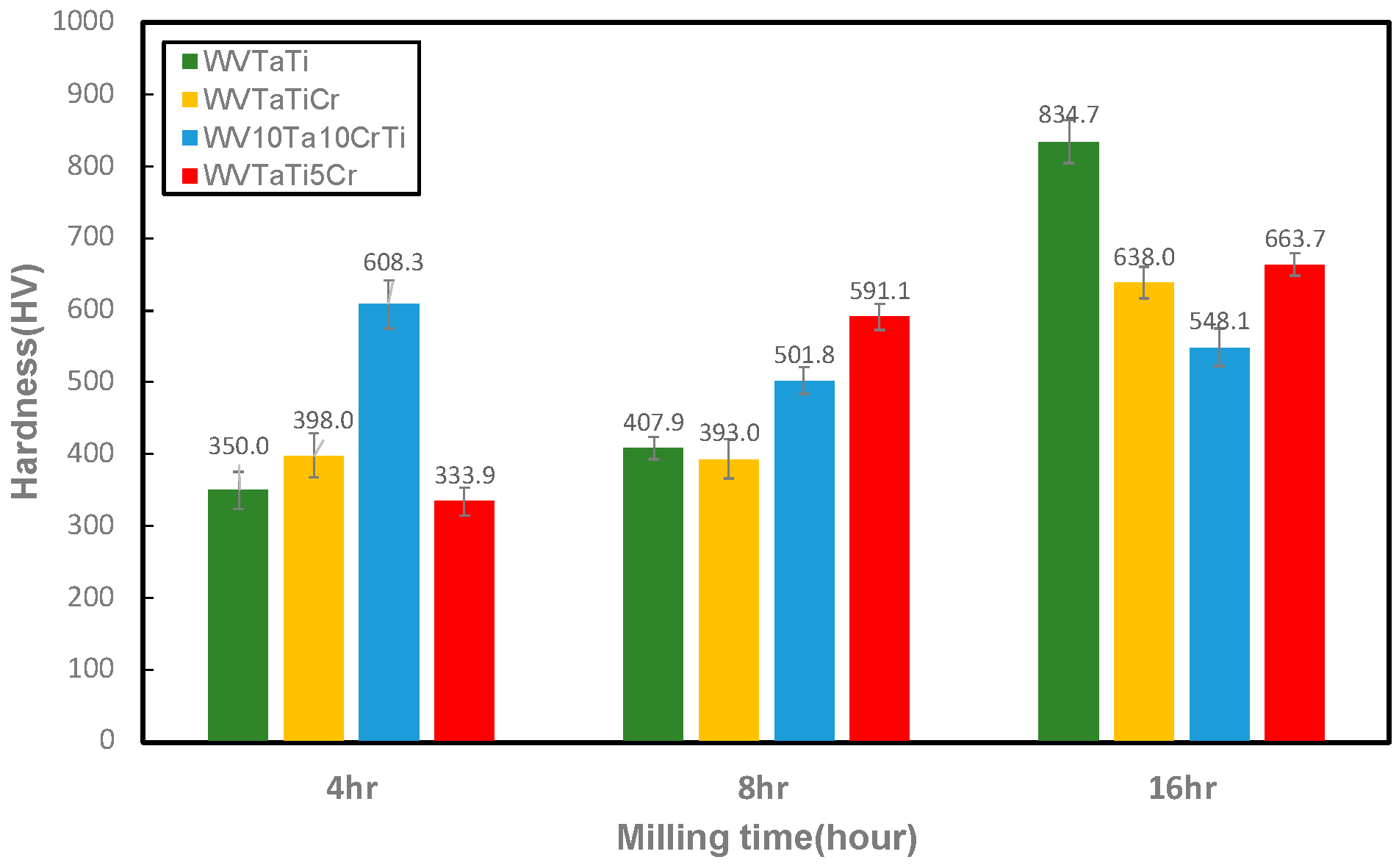 Materials 16 06194 g010