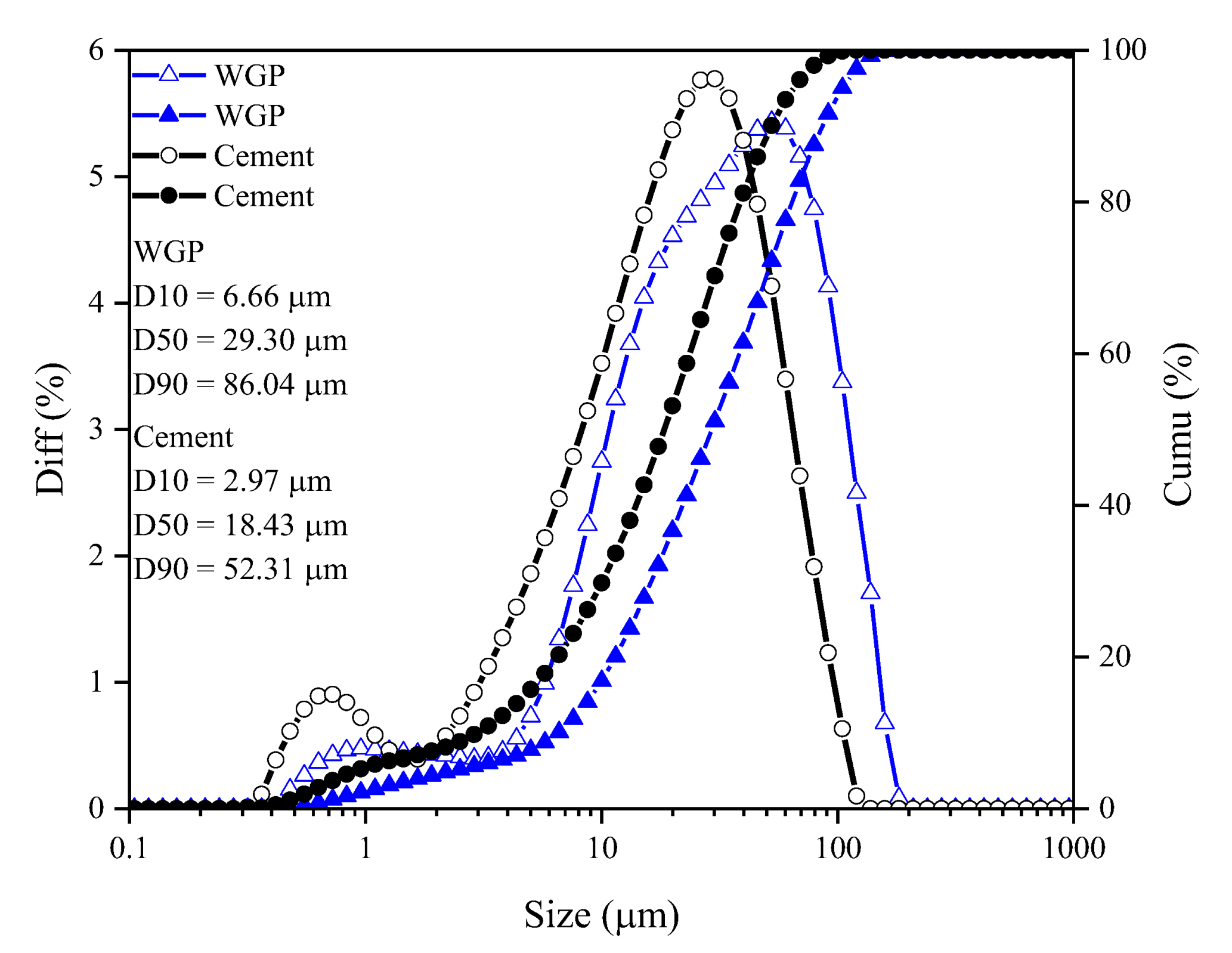 Materials 16 06195 g002