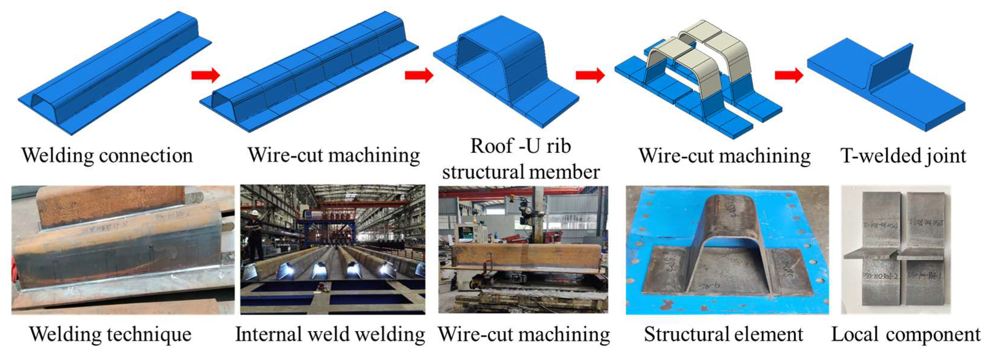 Materials 16 06196 g001