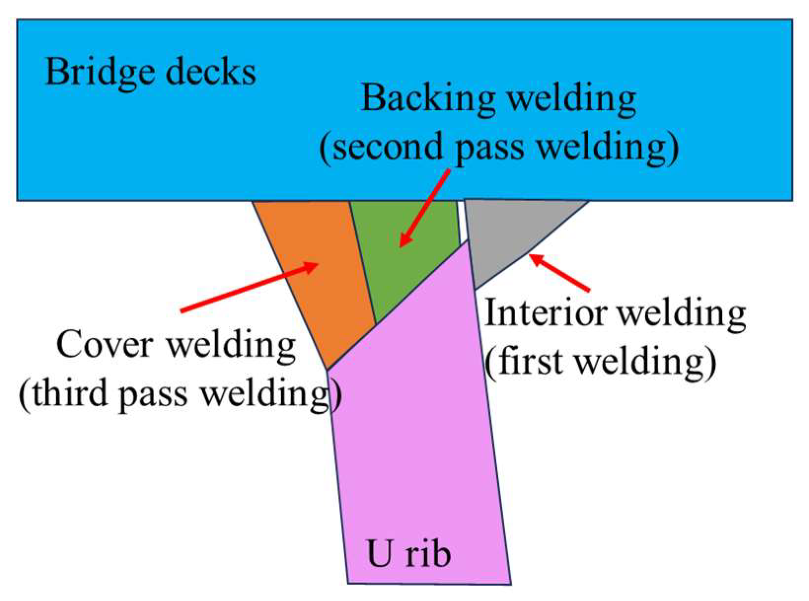 Materials 16 06196 g002