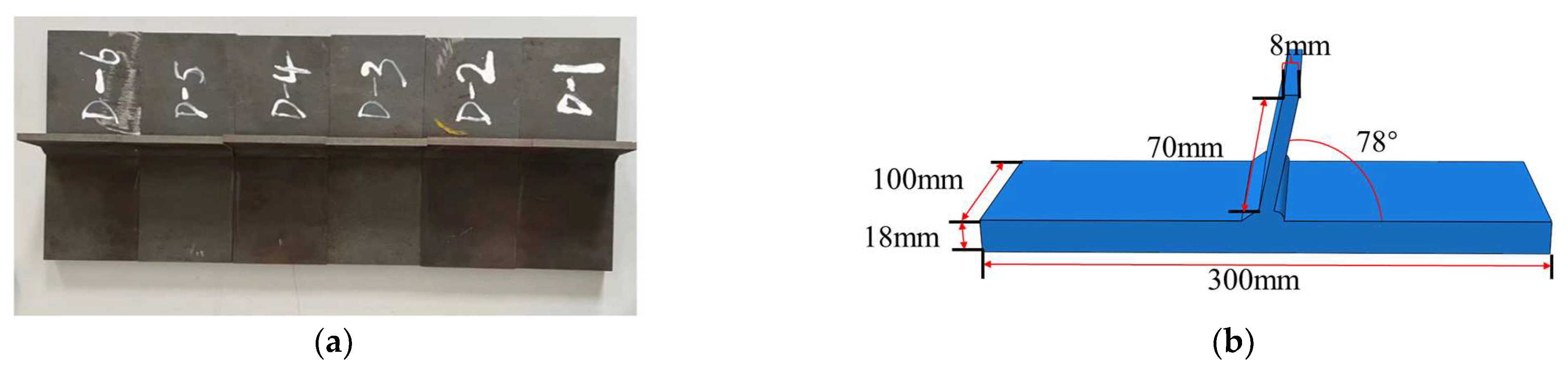 Materials 16 06196 g003