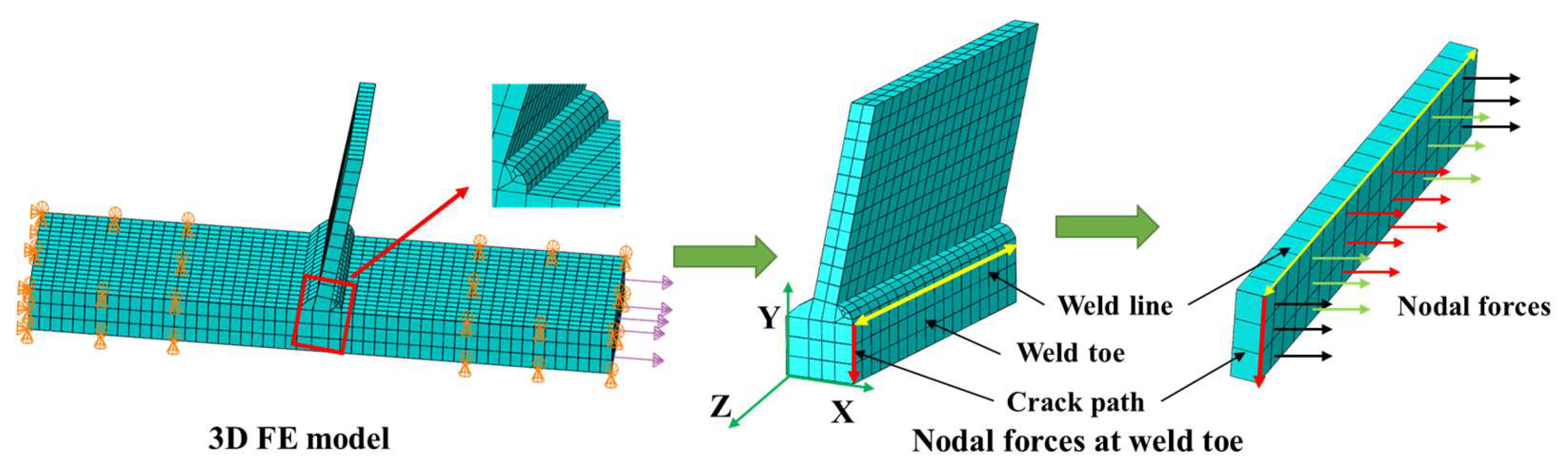 Materials 16 06196 g004