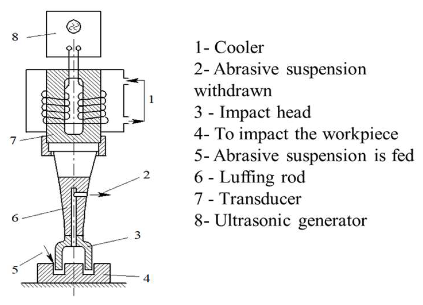 Materials 16 06196 g007