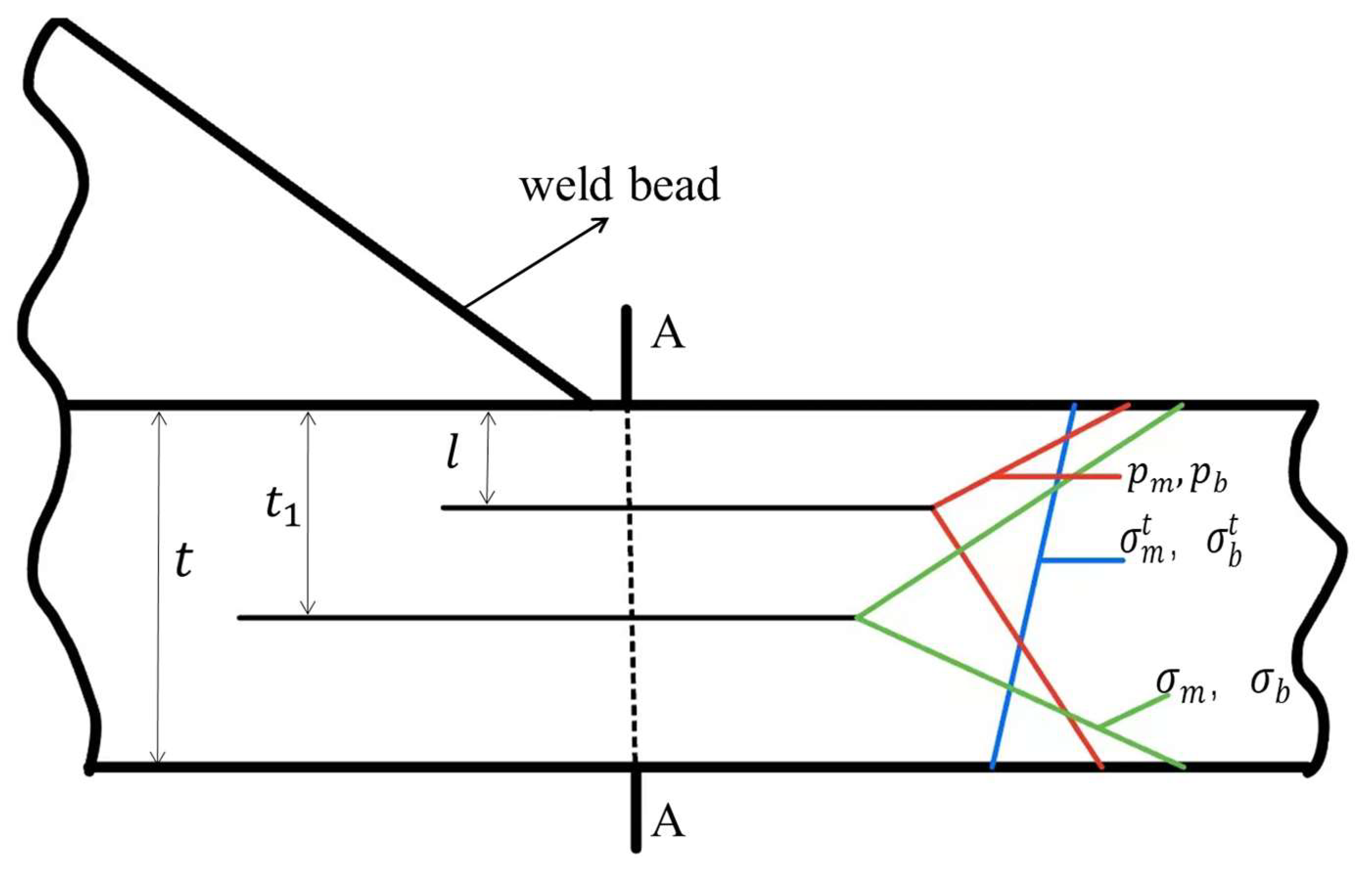 Materials 16 06196 g017