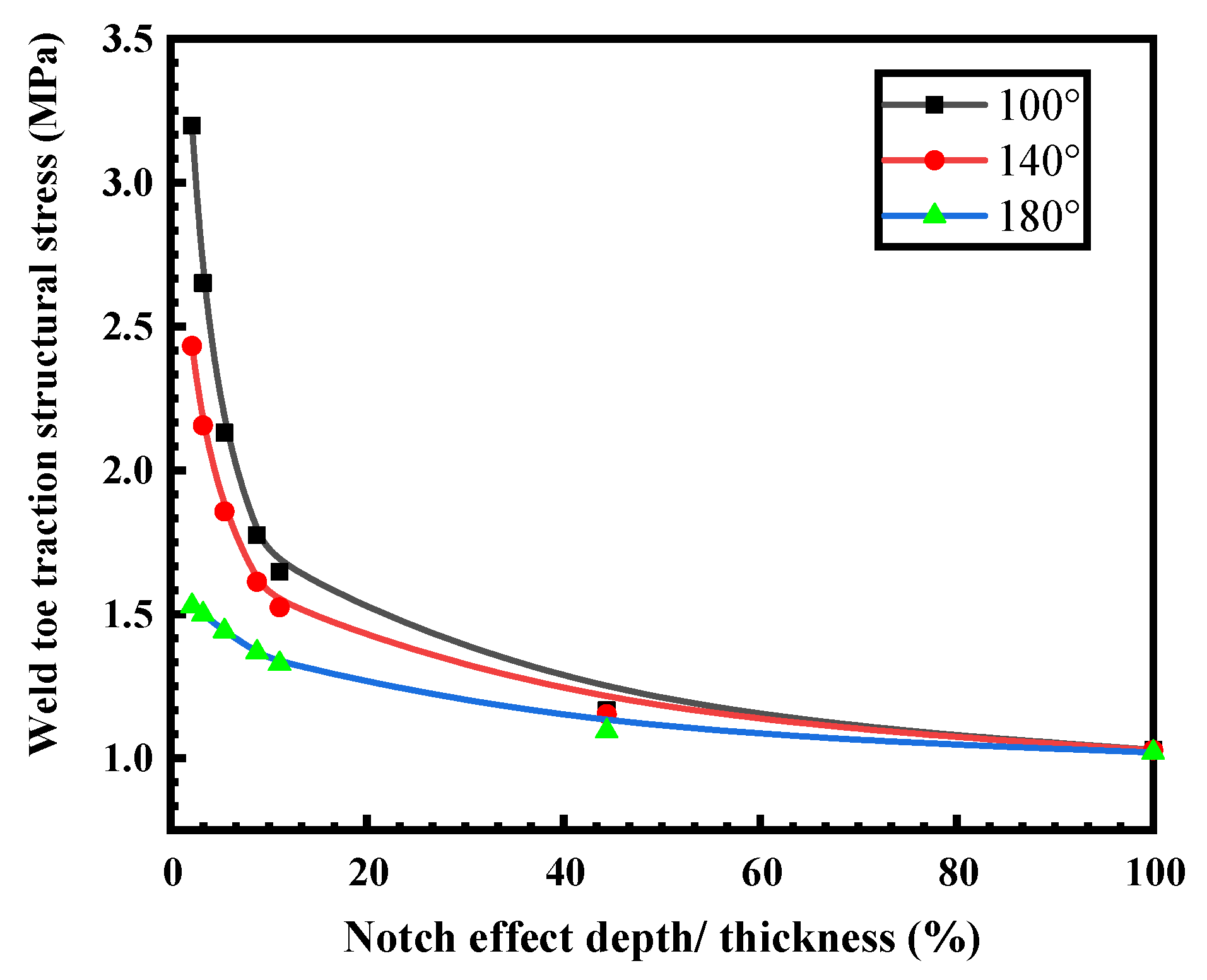 Materials 16 06196 g022