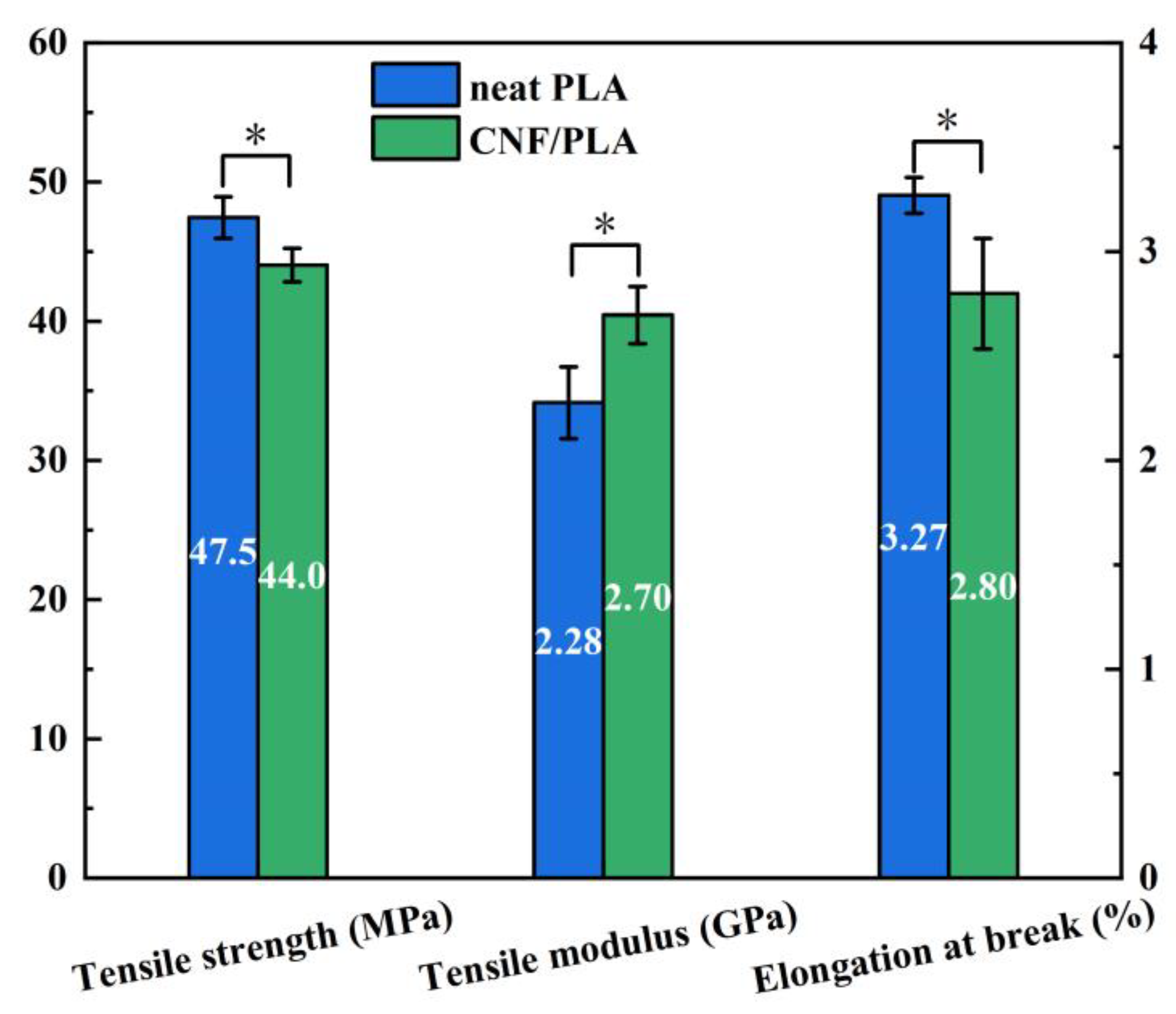 Materials 16 06197 g010