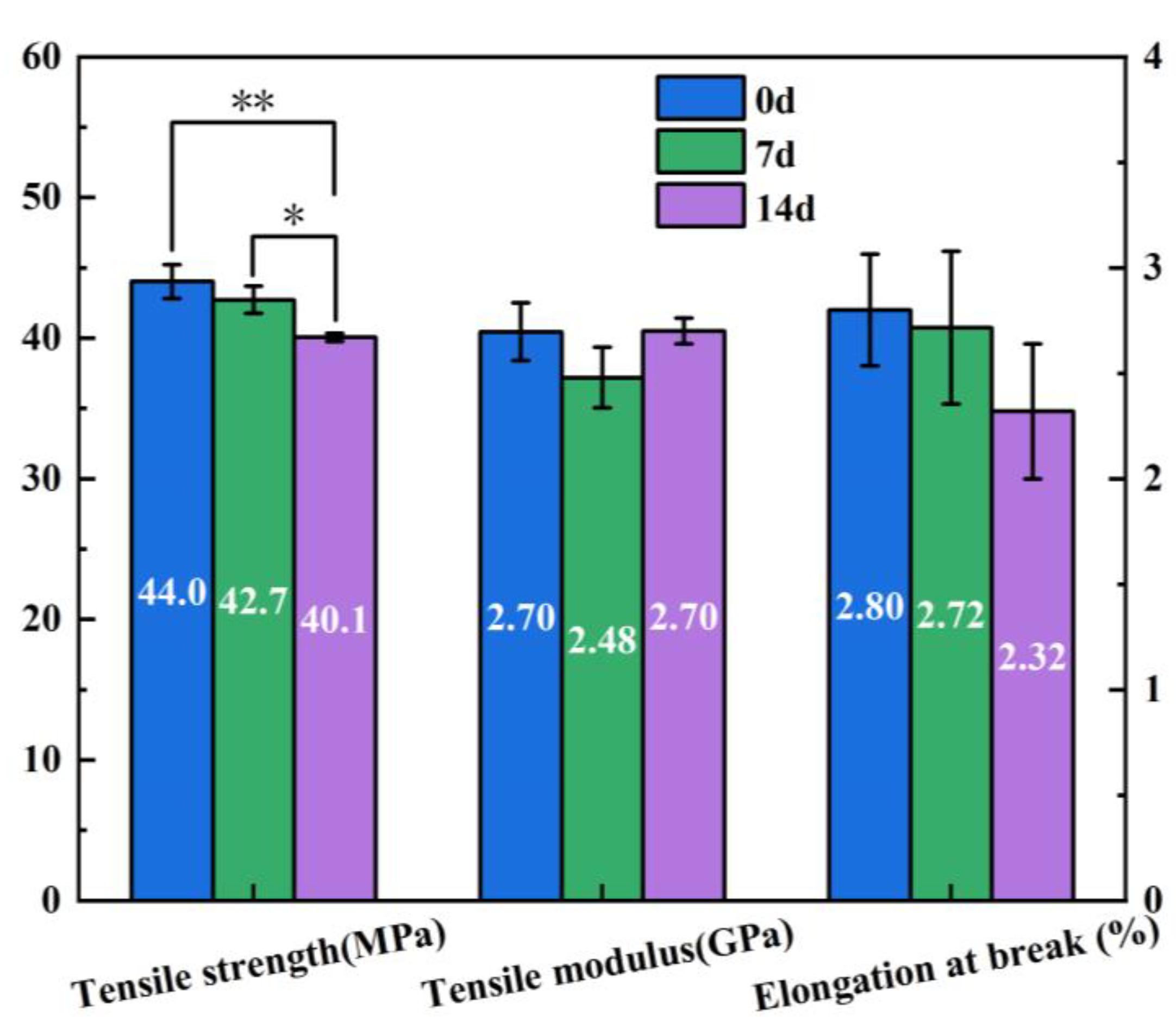 Materials 16 06197 g011