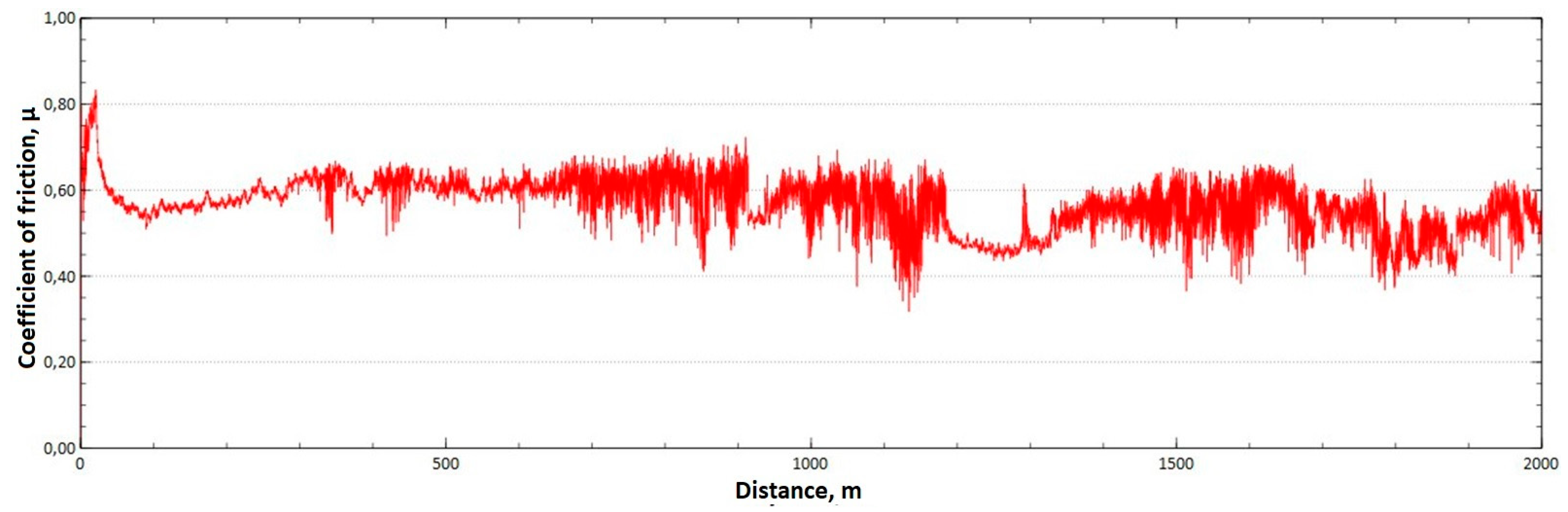 Materials 16 06199 g011