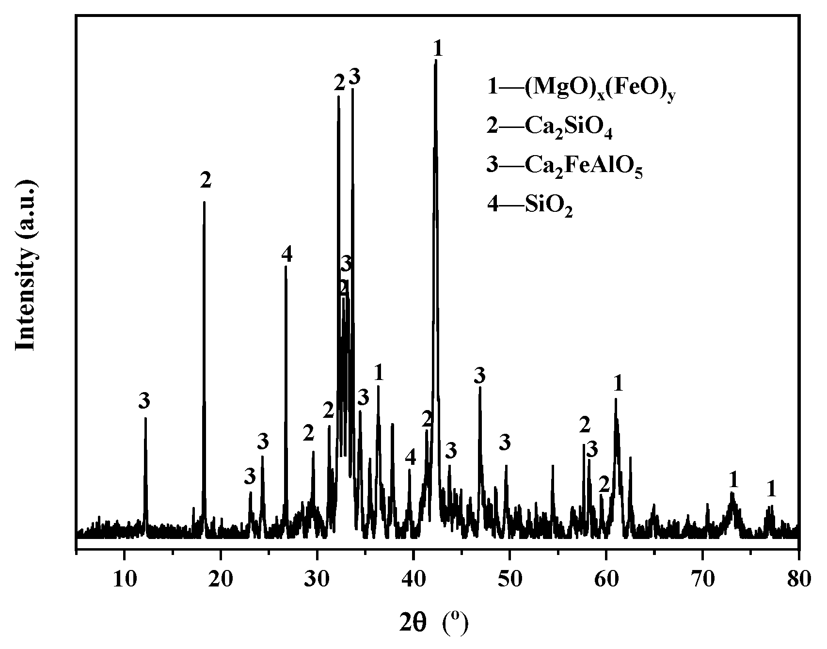 Materials 16 06204 g002