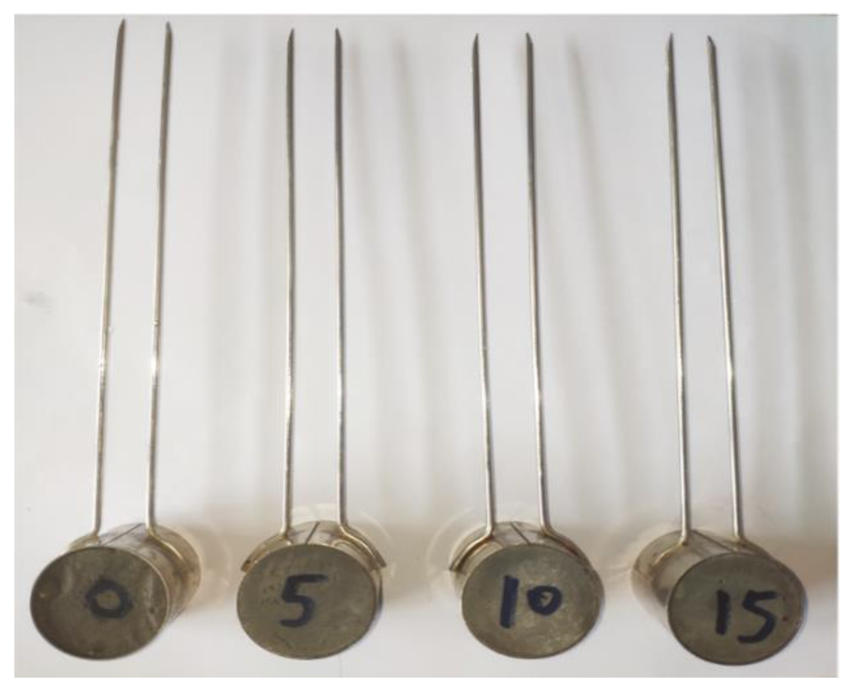 Materials 16 06204 g004