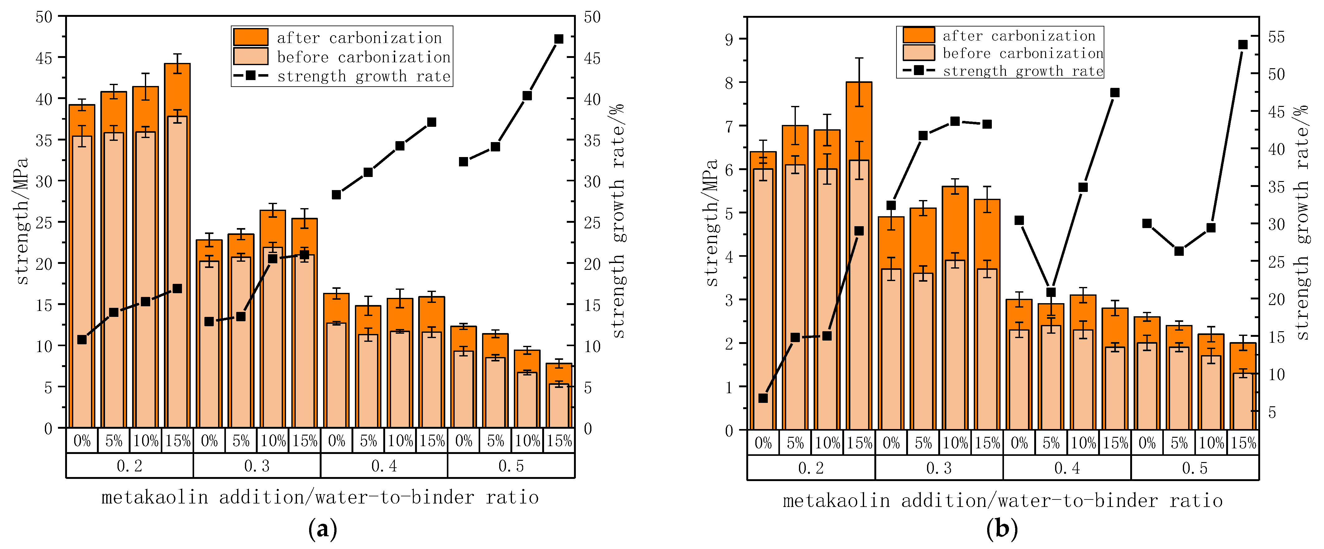 Materials 16 06204 g005