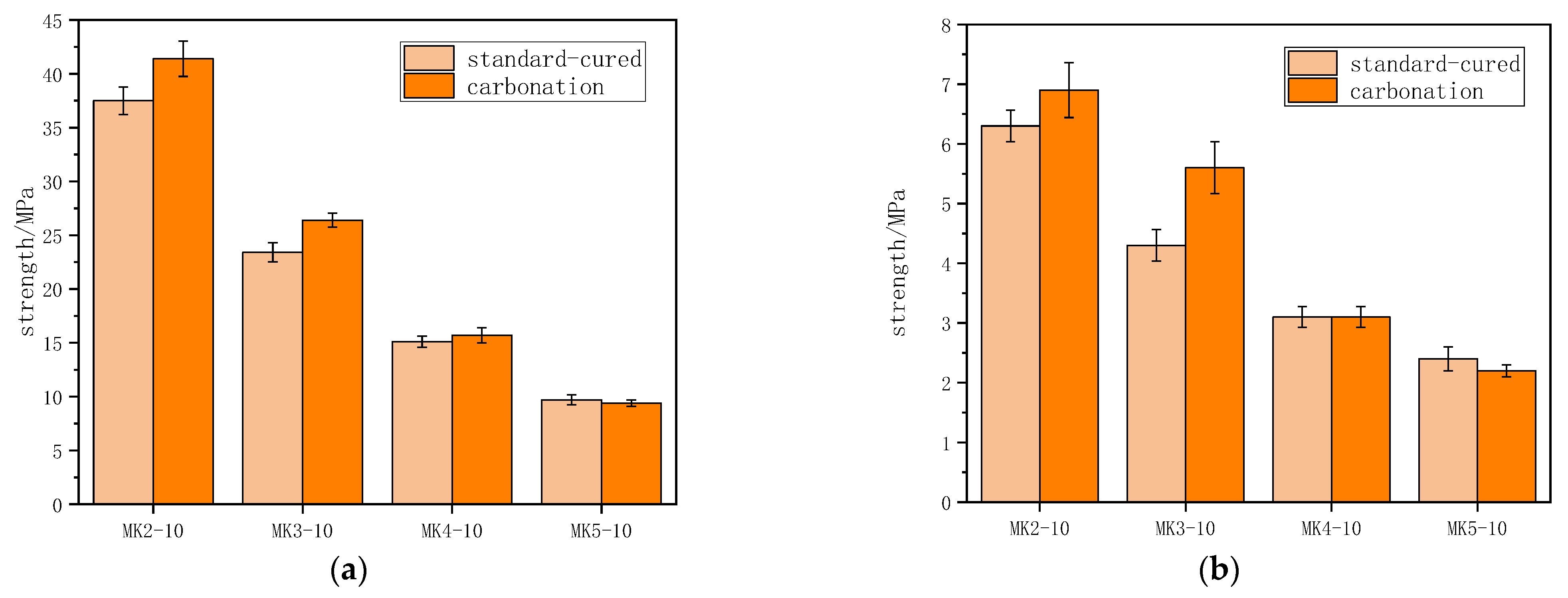 Materials 16 06204 g006