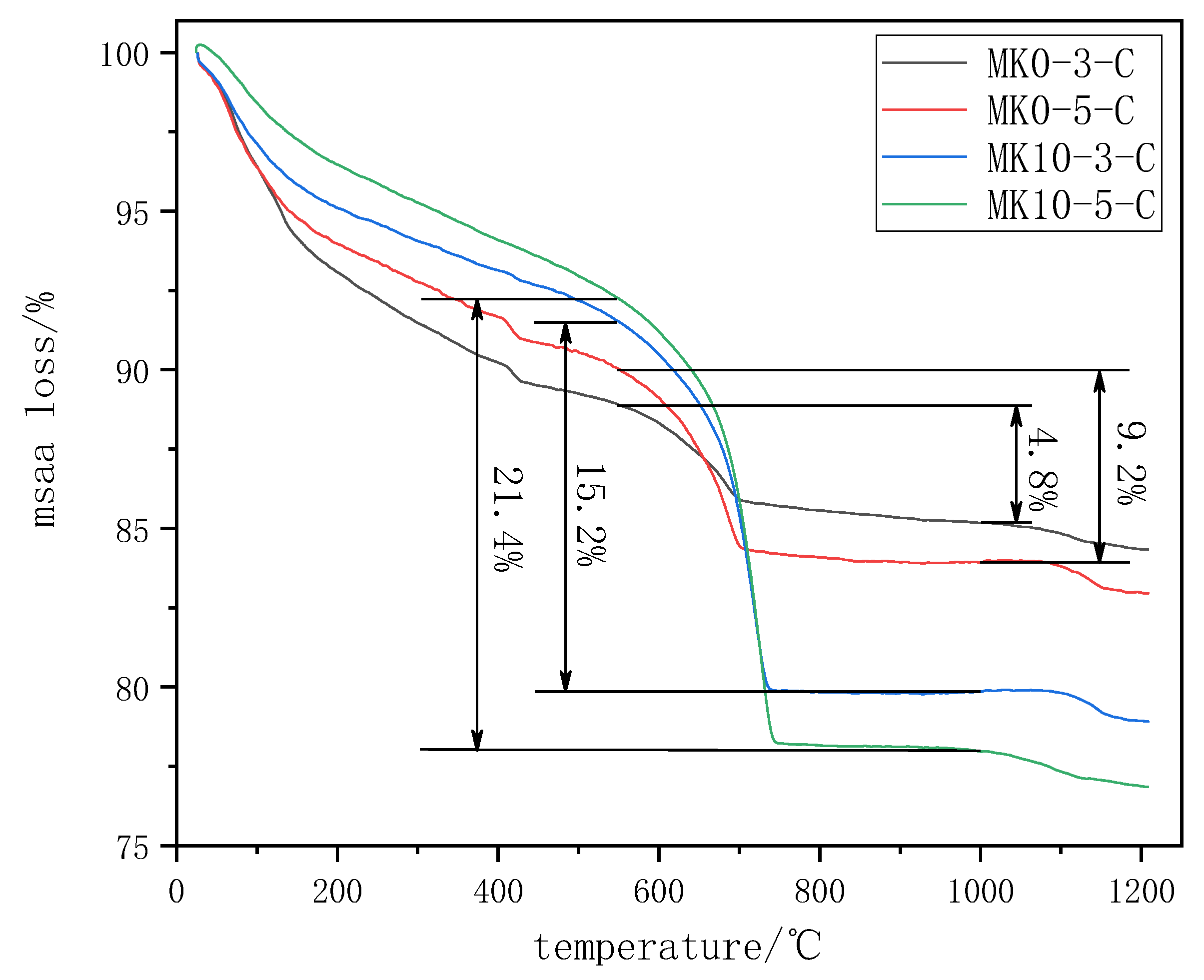 Materials 16 06204 g007