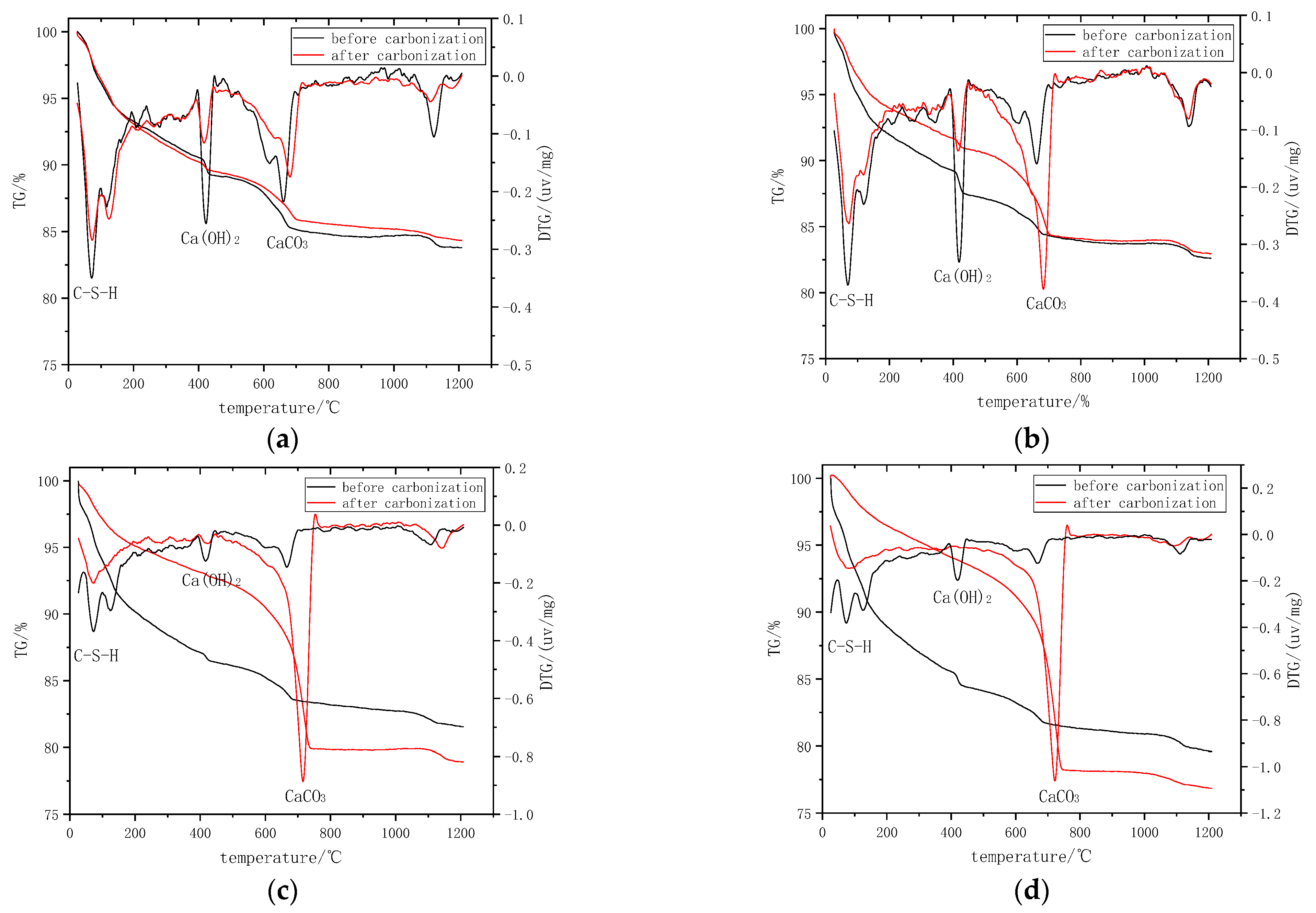 Materials 16 06204 g008