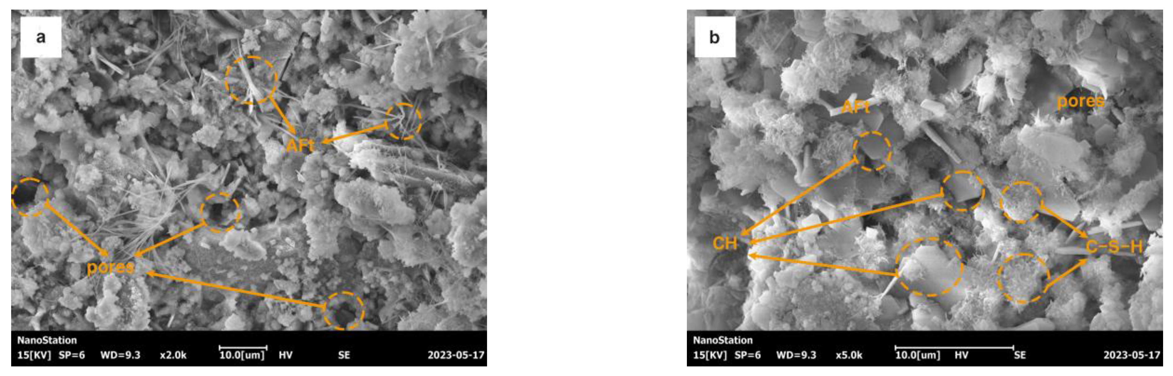Materials 16 06204 g009a