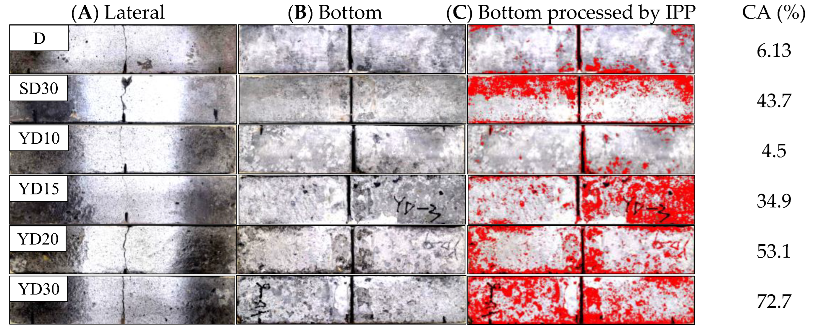 Materials 16 06205 g003