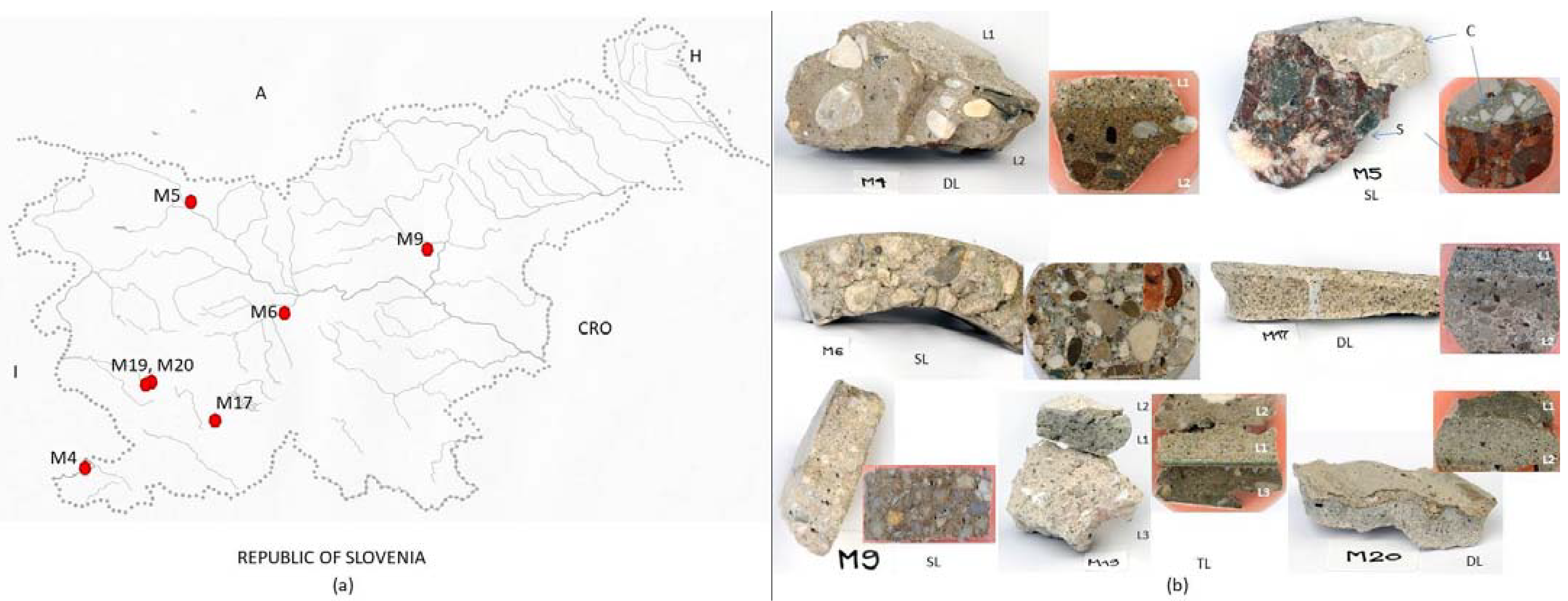 Materials 16 06206 g001