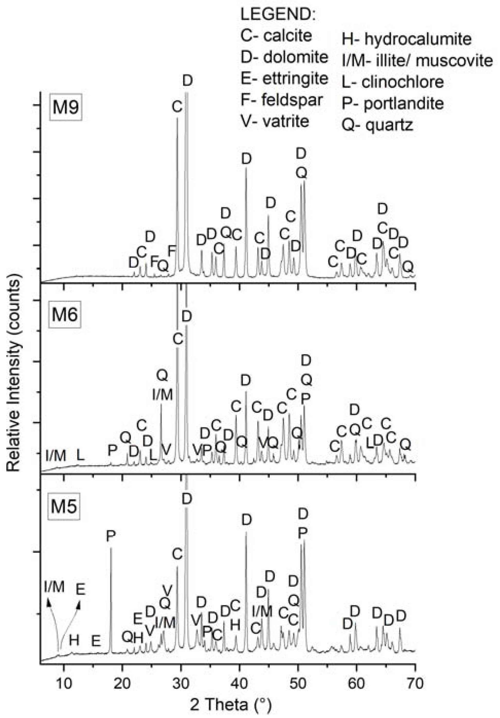 Materials 16 06206 g004