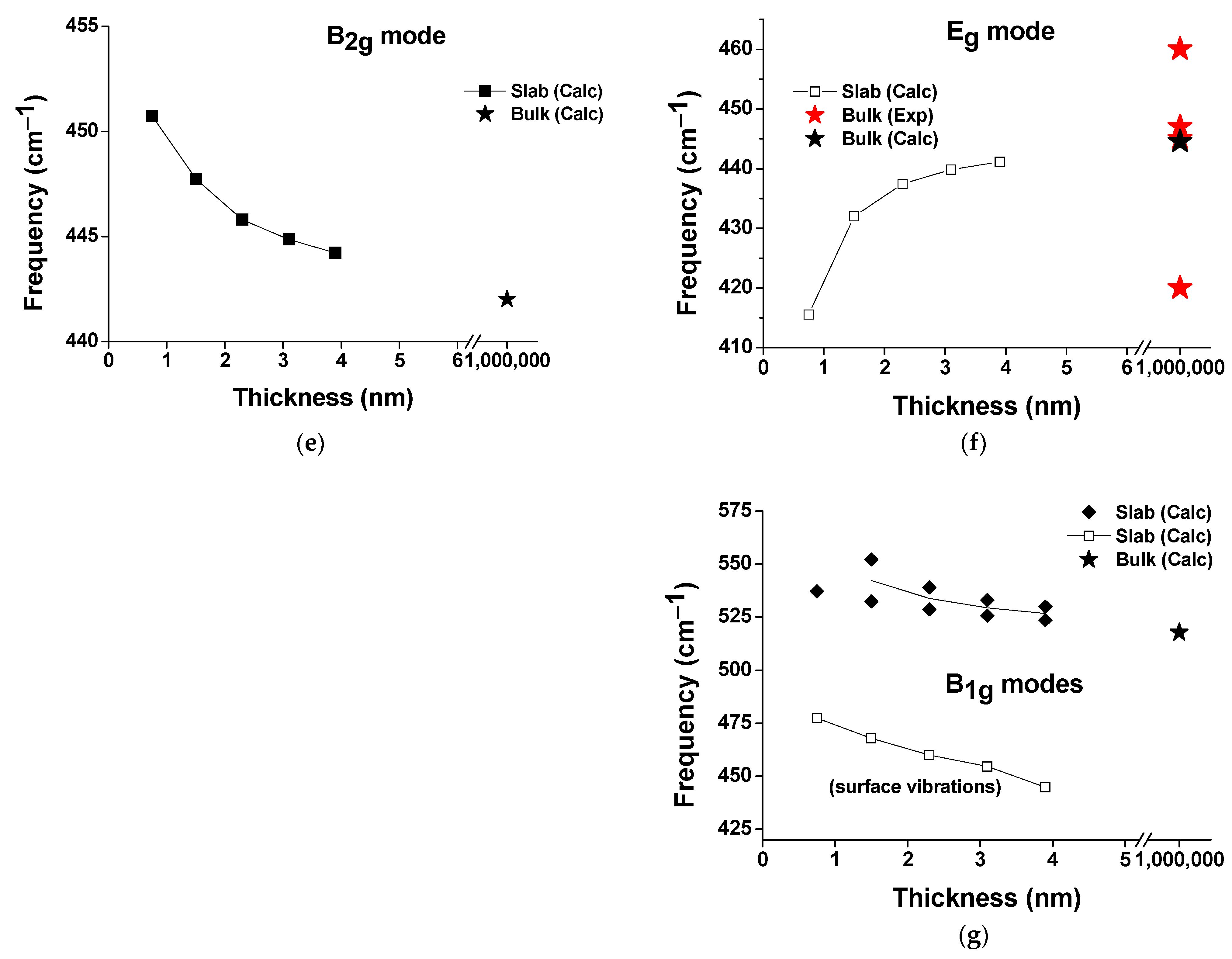 Materials 16 06207 g003b