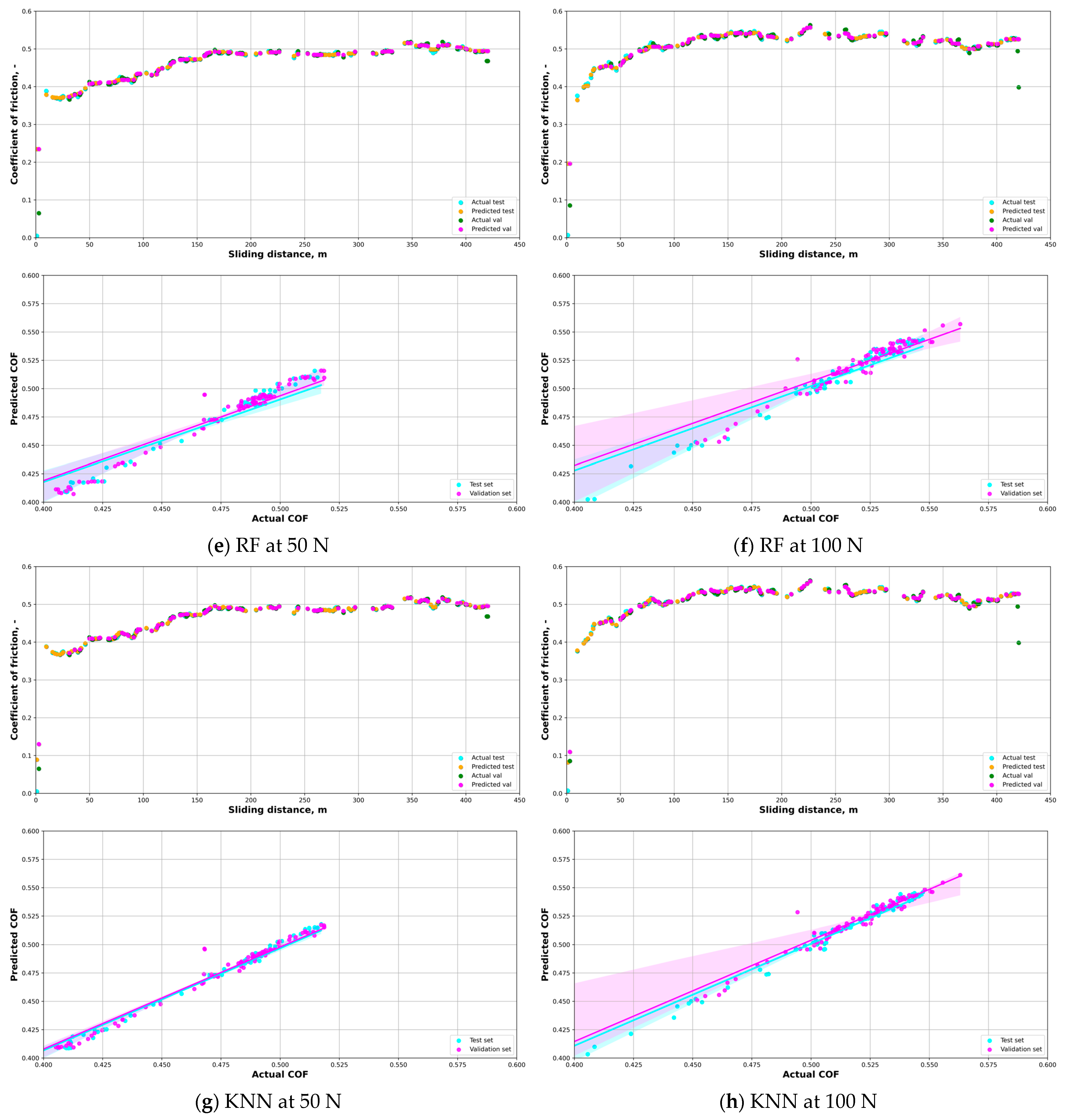Materials 16 06208 g006b