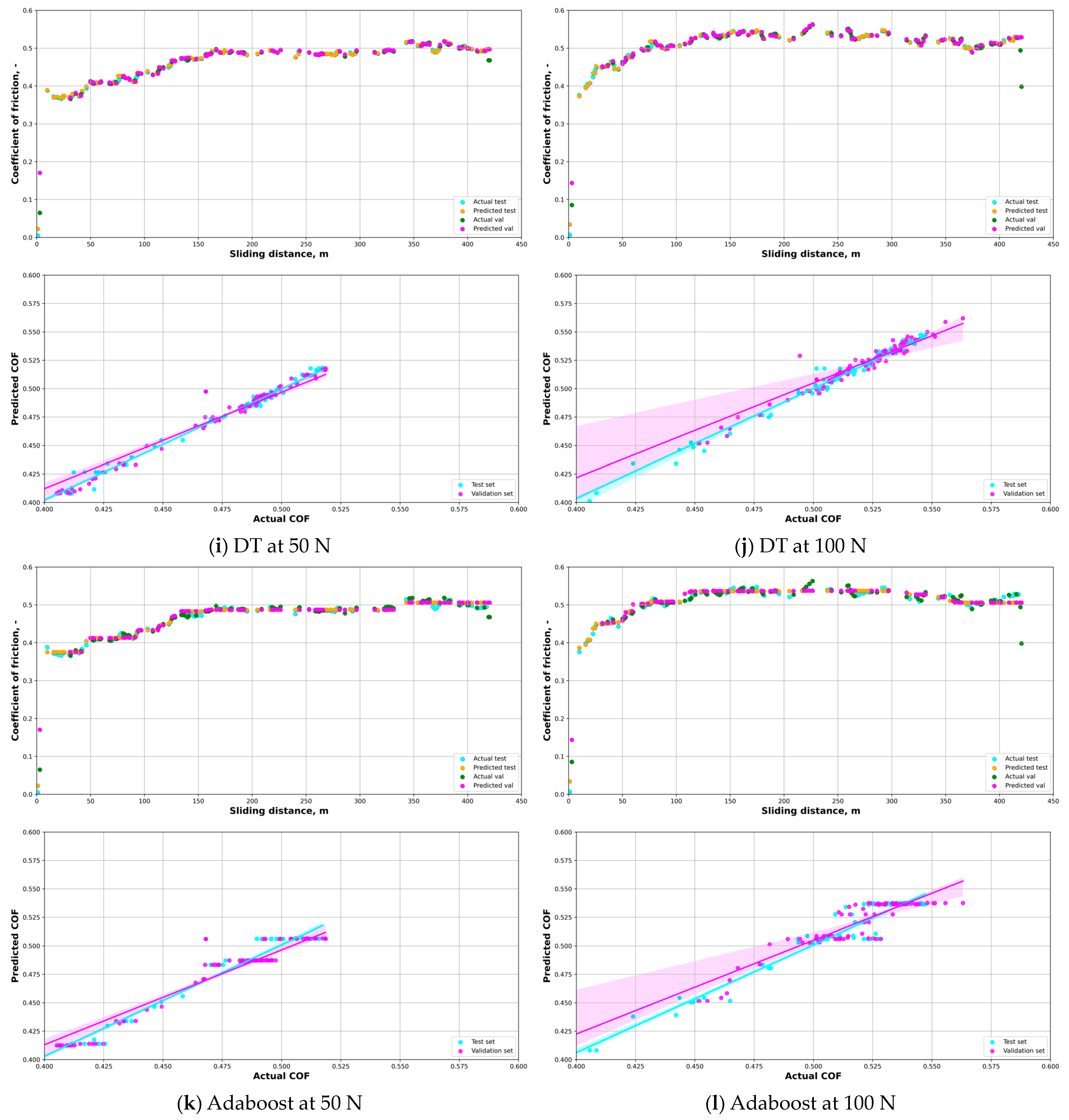 Materials 16 06208 g006c