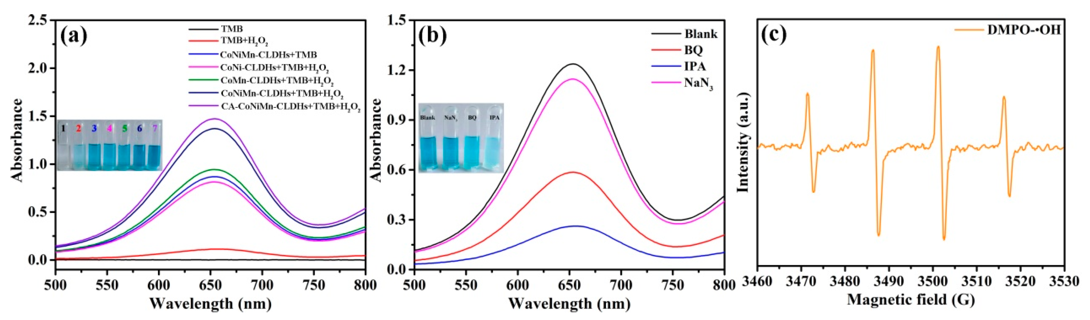 Materials 16 06212 g004