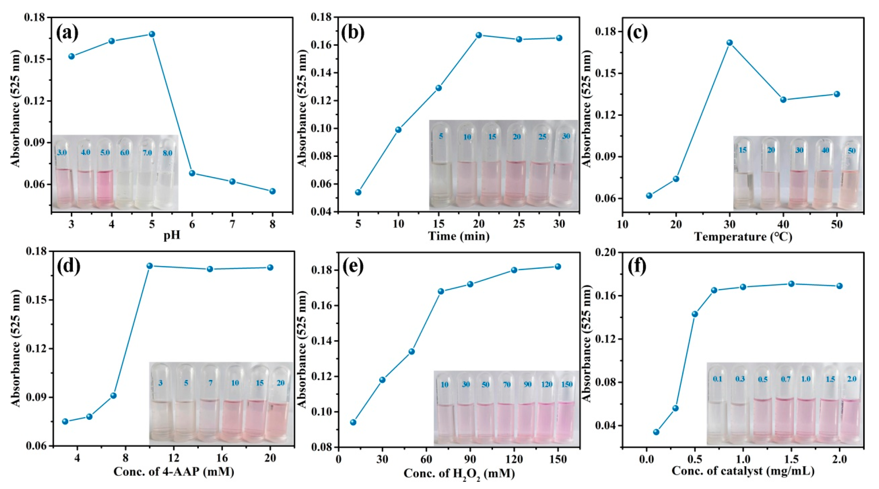 Materials 16 06212 g007